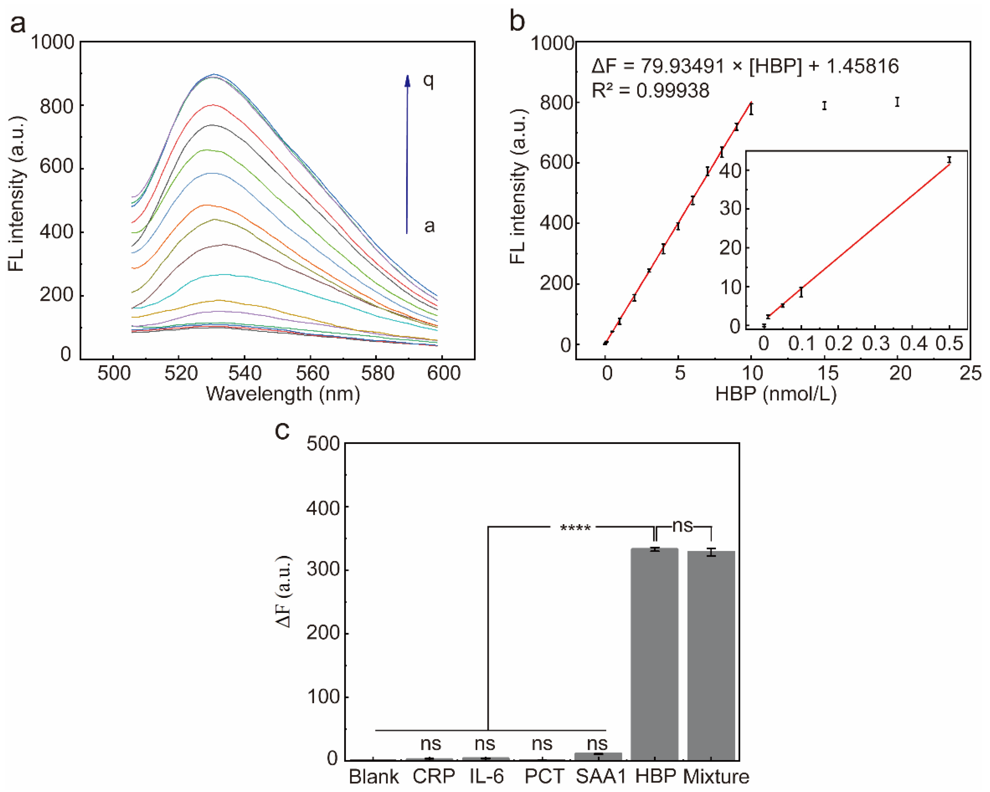 Molecules 29 01717 g006