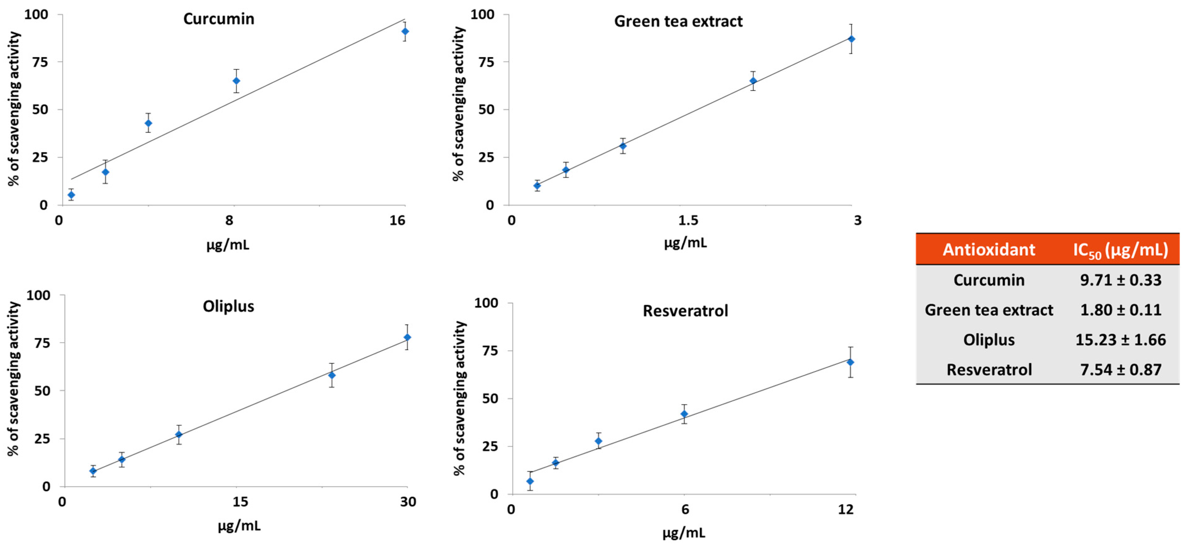 Molecules 29 01718 g002