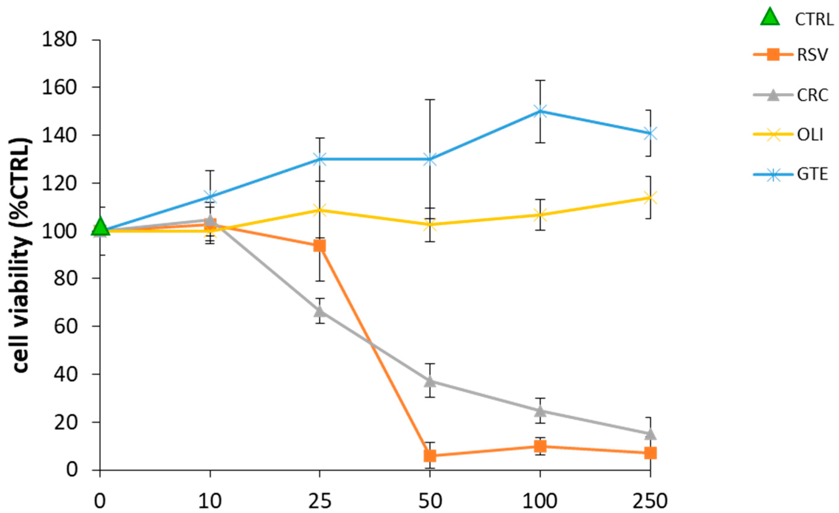 Molecules 29 01718 g003