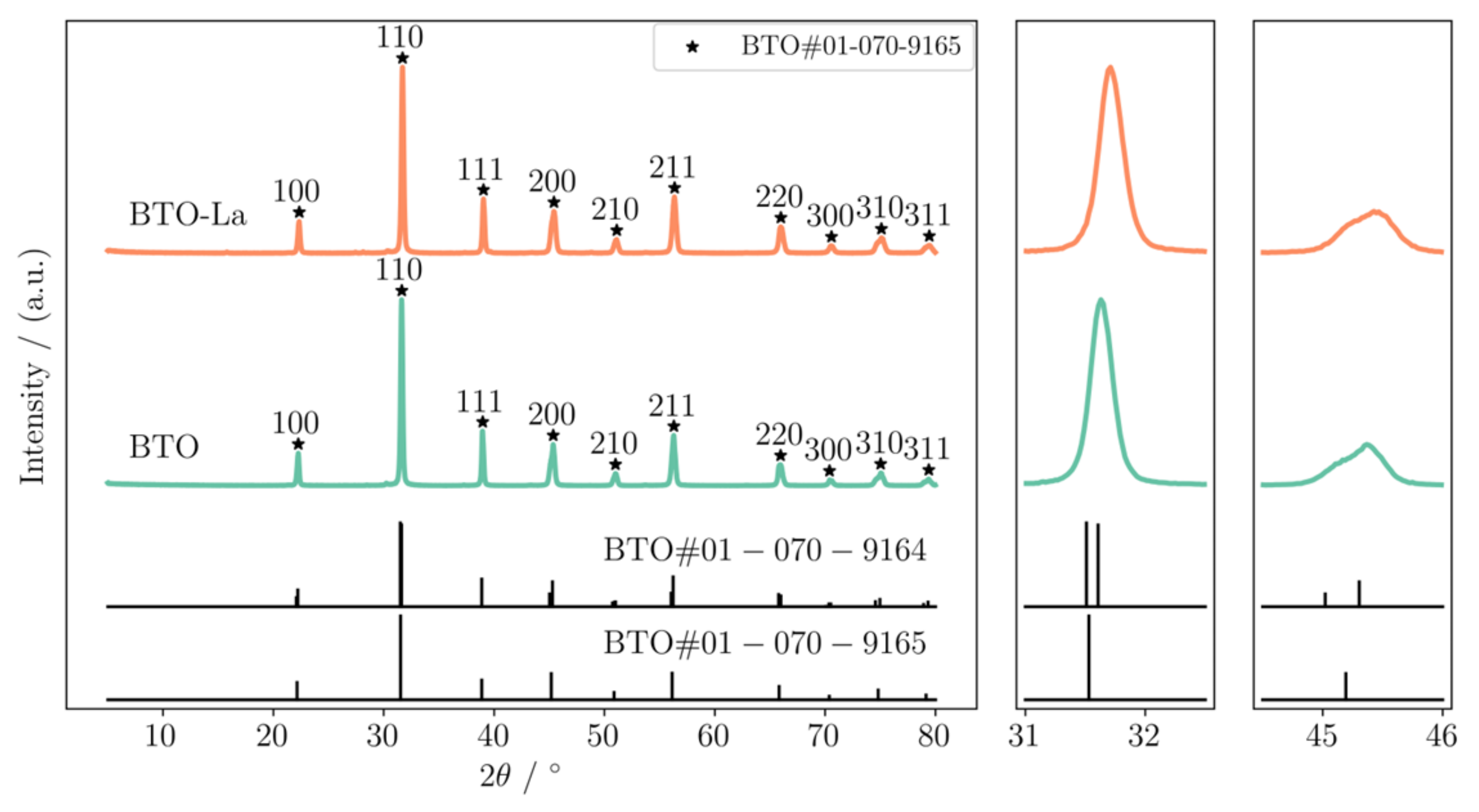 Molecules 29 01719 g001