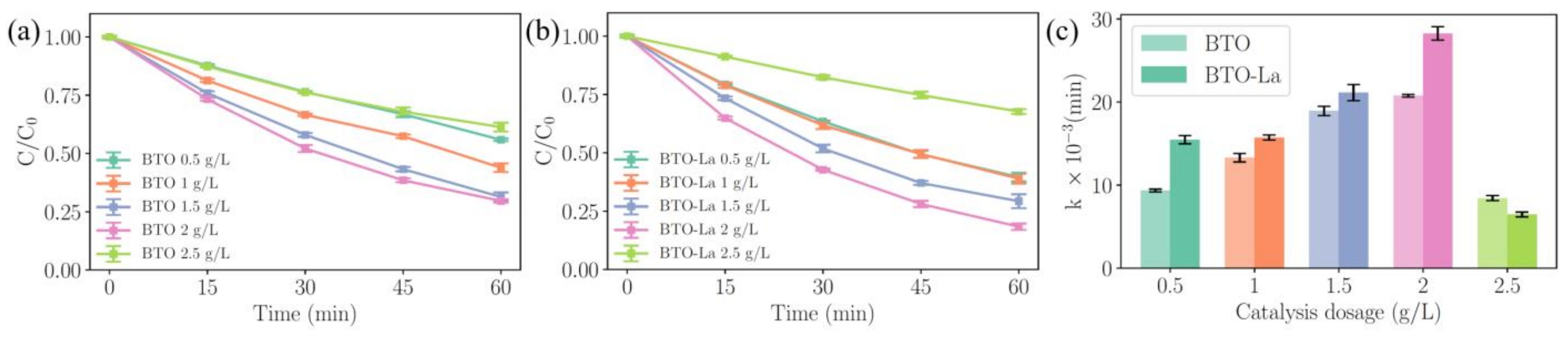 Molecules 29 01719 g006