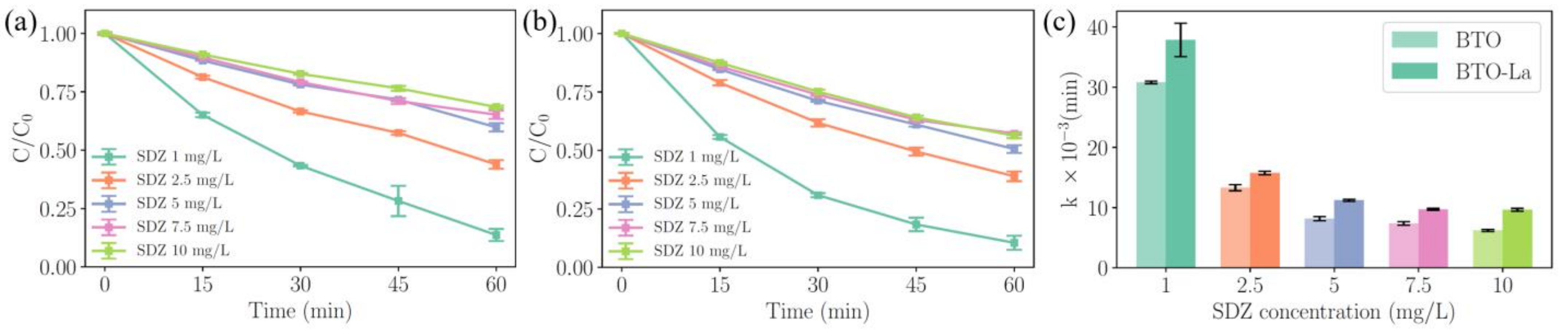 Molecules 29 01719 g007