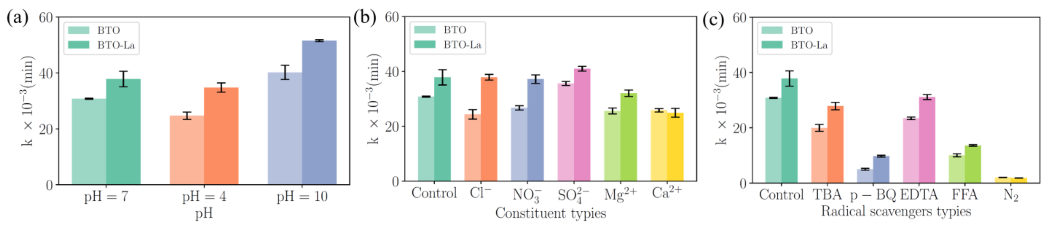 Molecules 29 01719 g008