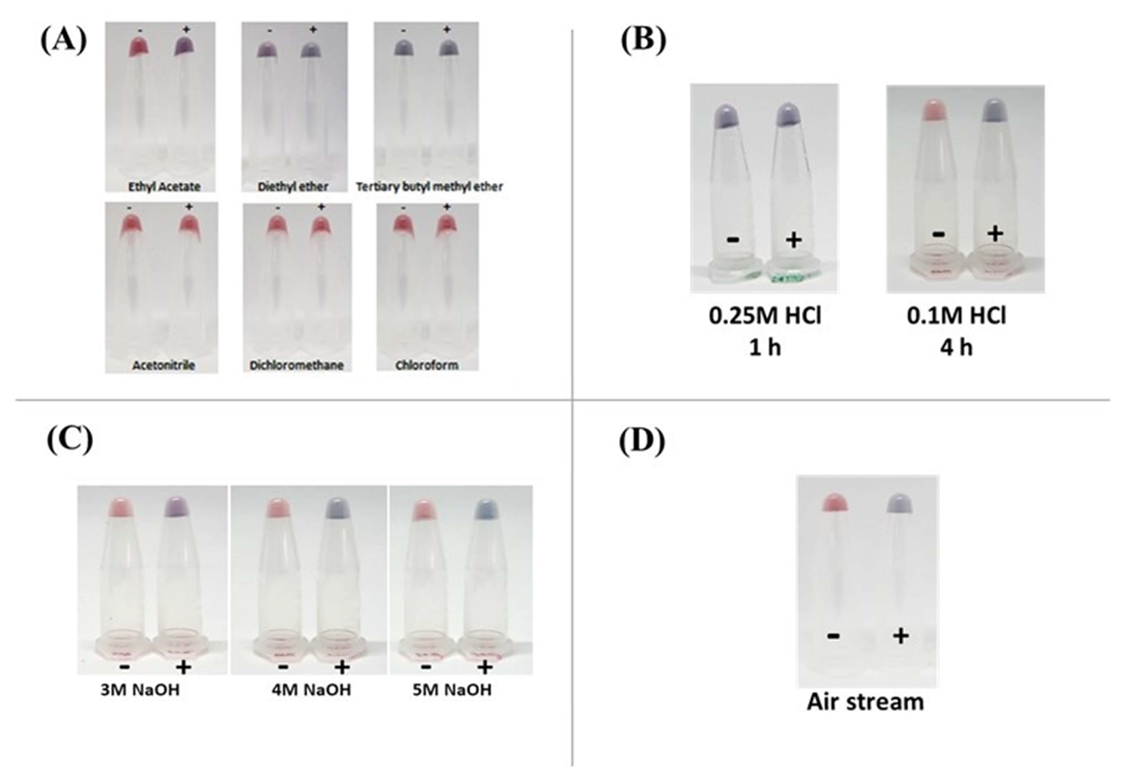 Molecules 29 01720 g005