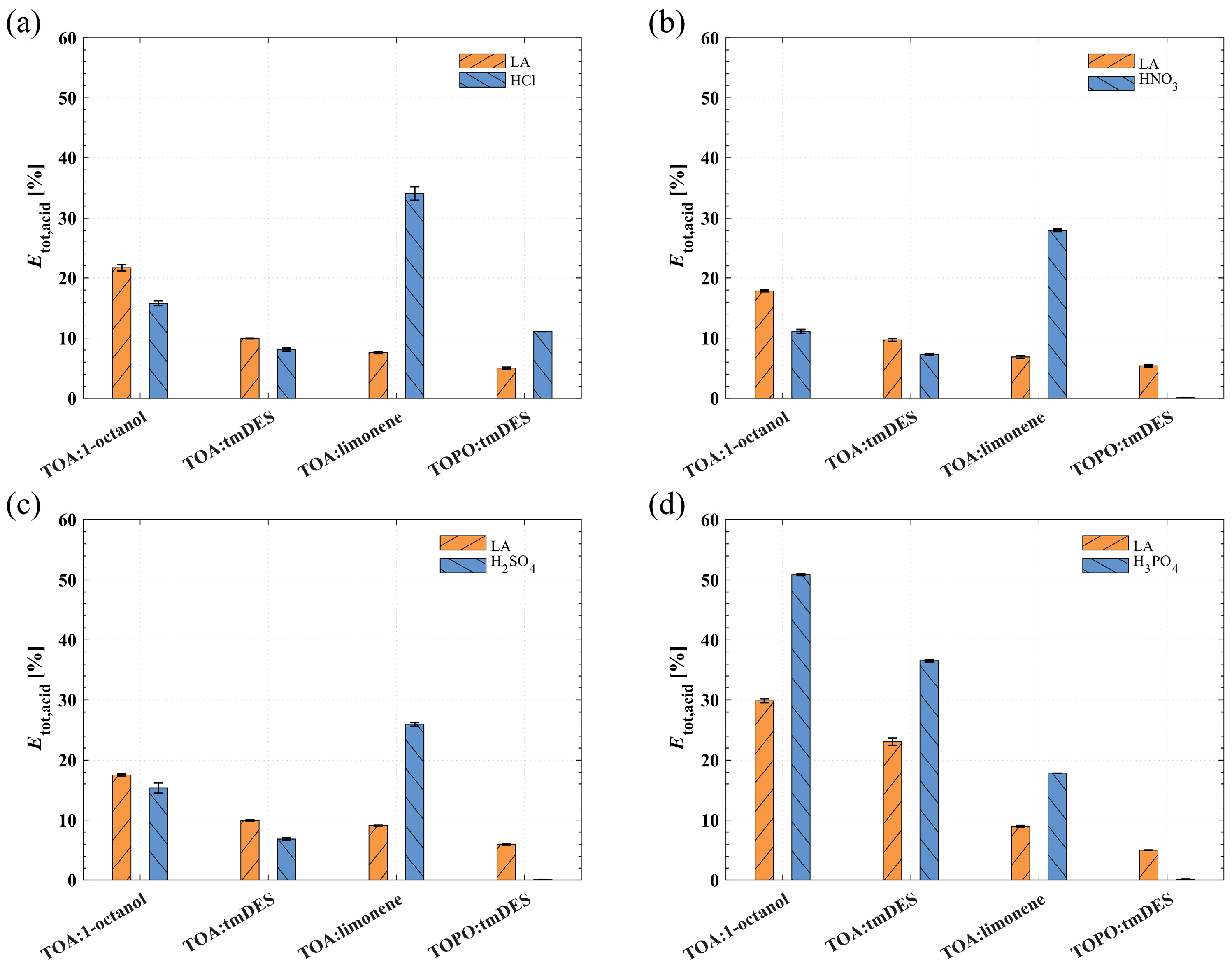 Molecules 29 01722 g002
