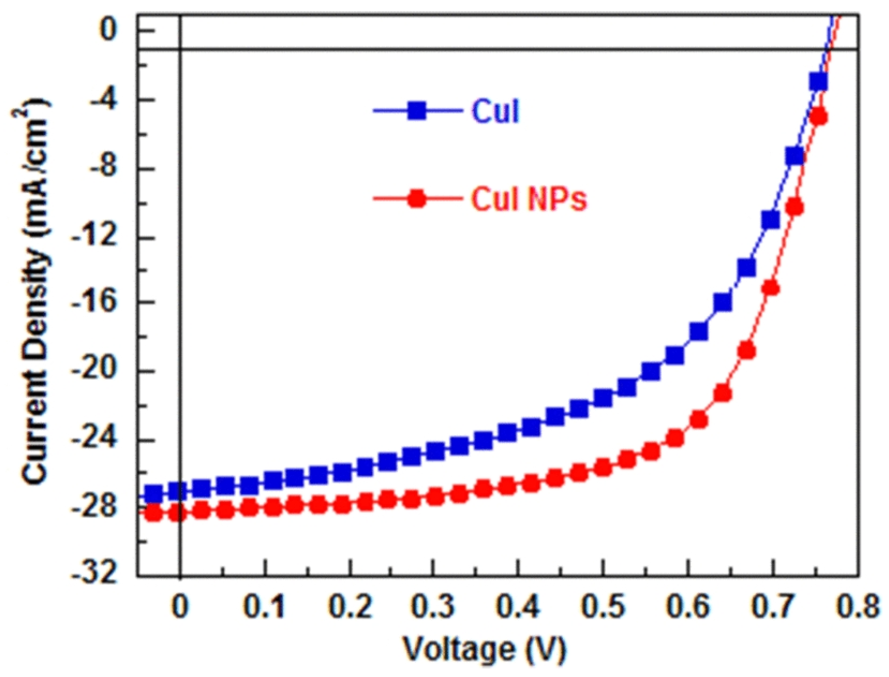 Molecules 29 01723 g003 Molecules 29 01723 g003