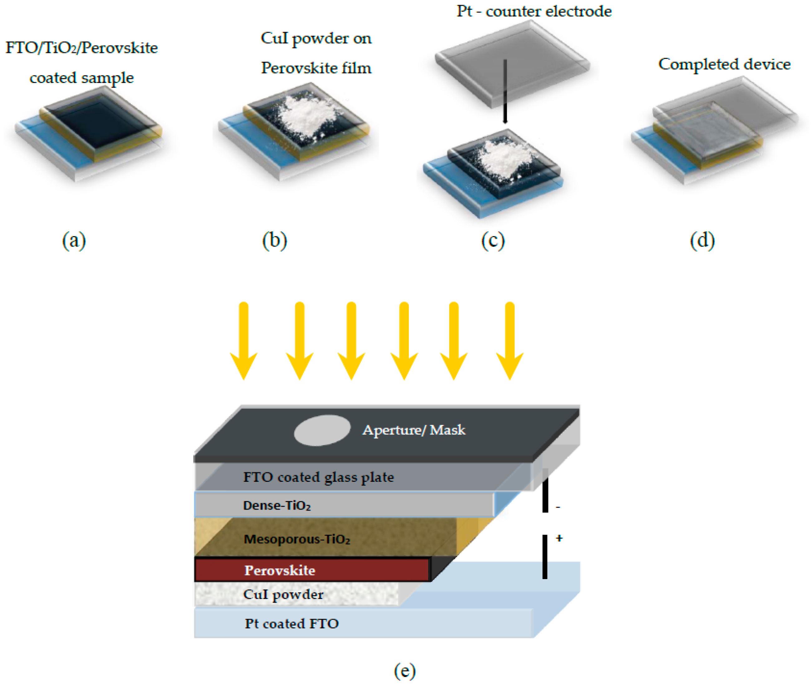 Molecules 29 01723 g010 Molecules 29 01723 g010