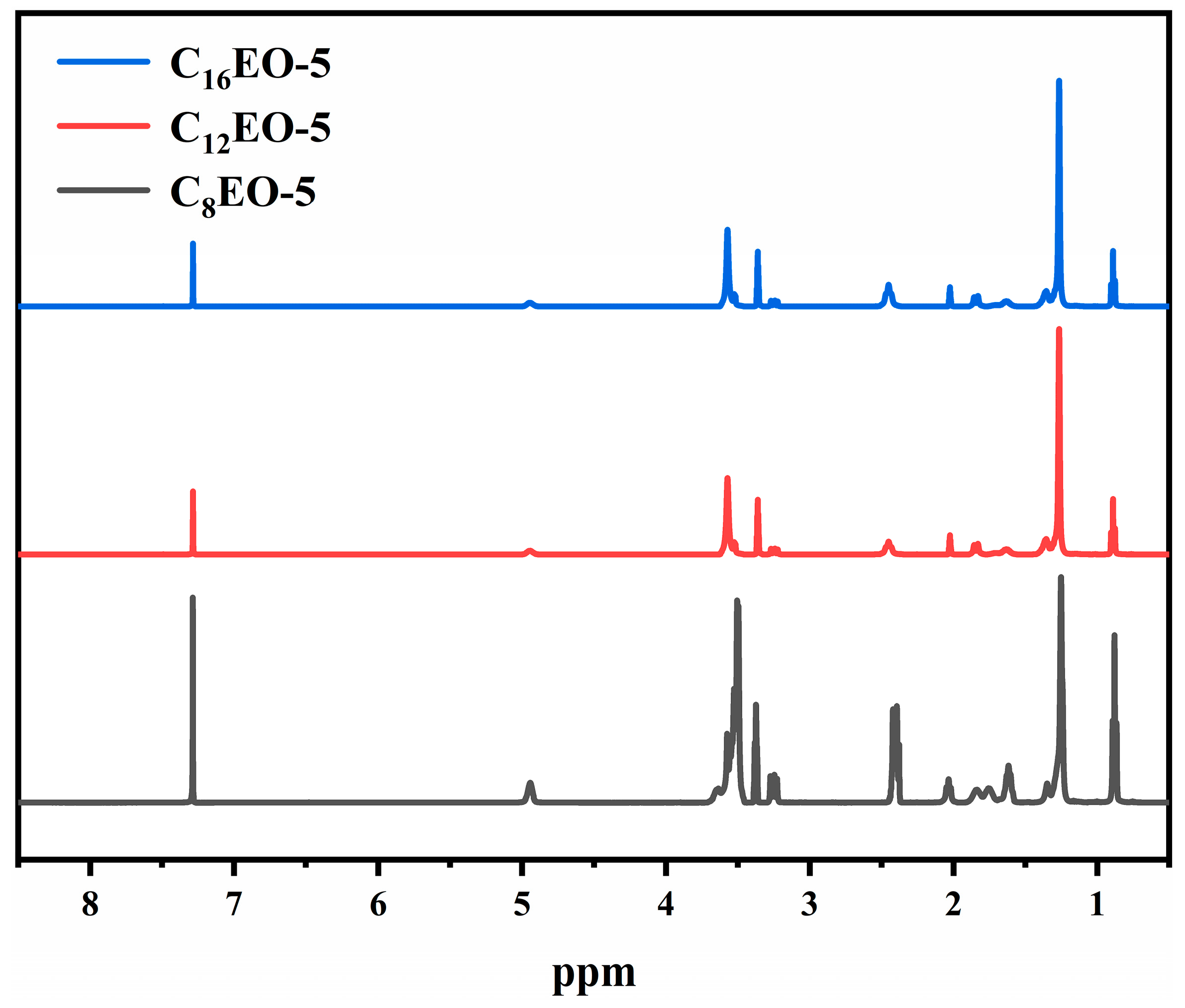 Molecules 29 01725 g002