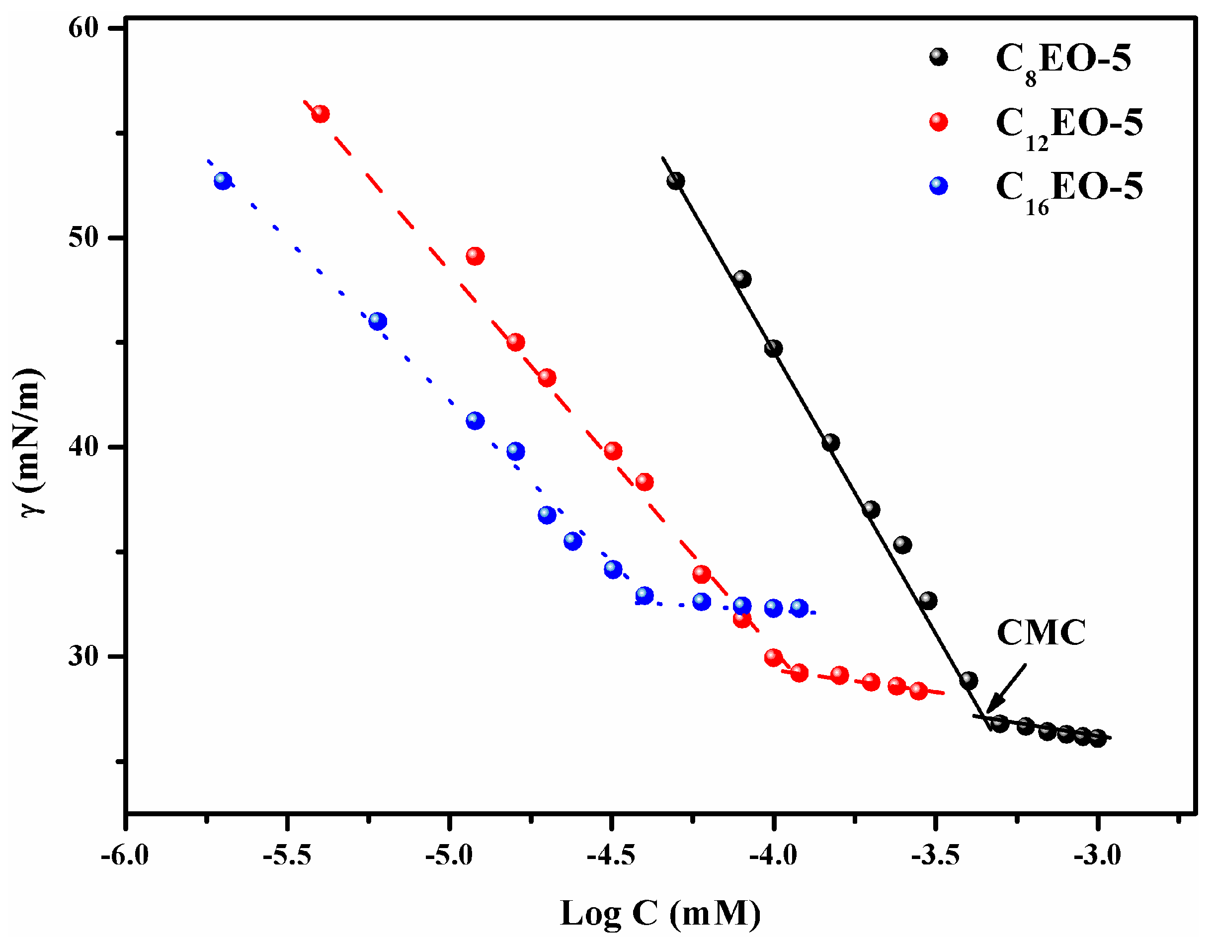 Molecules 29 01725 g003