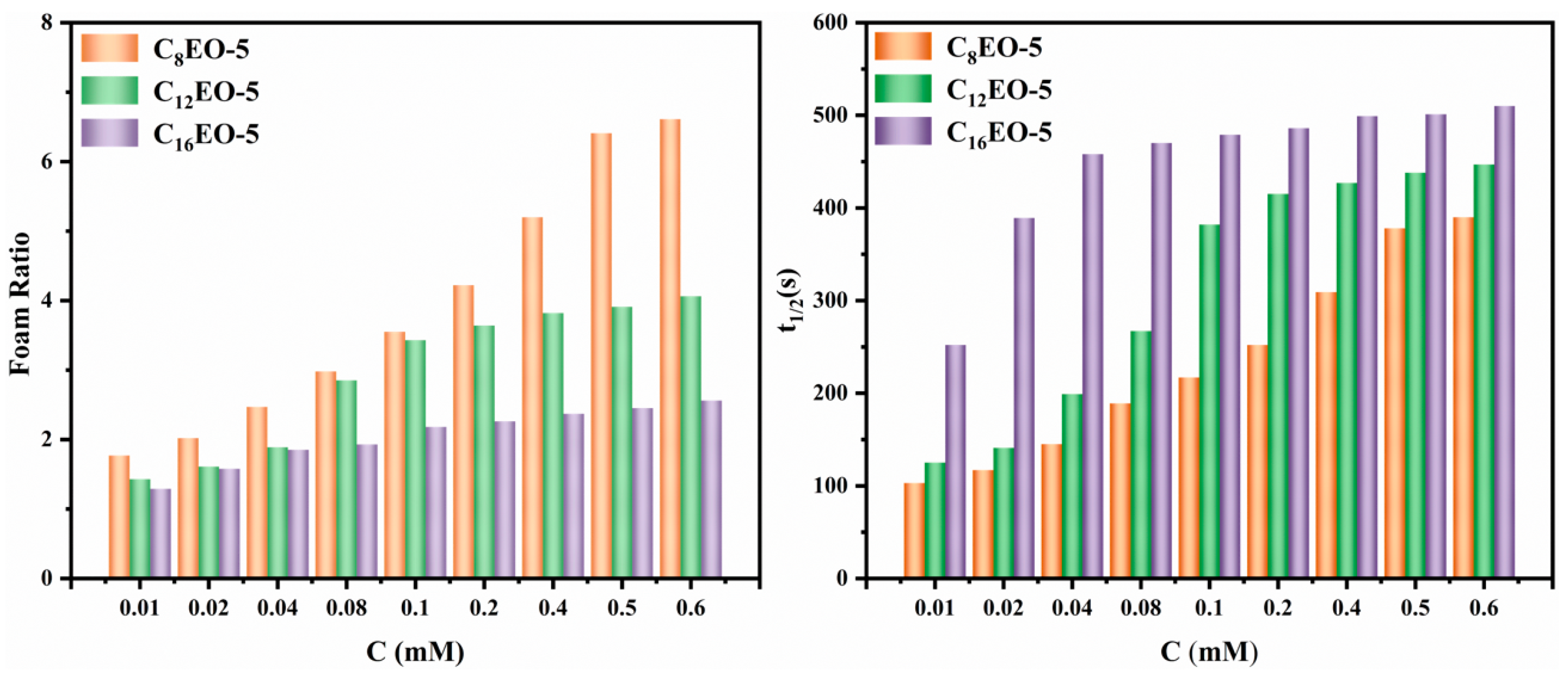 Molecules 29 01725 g009