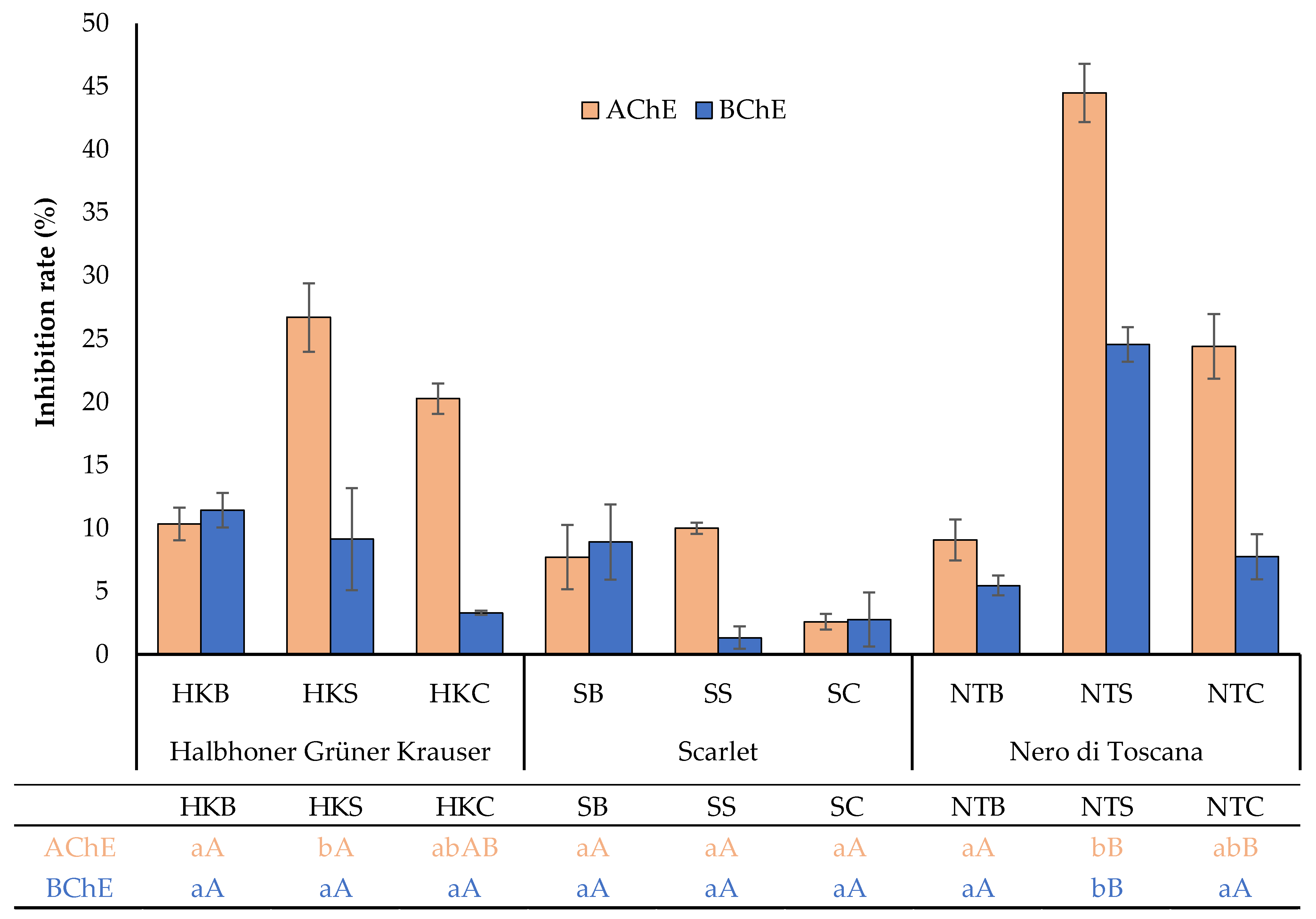 Molecules 29 01727 g002