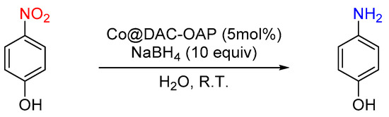 M Schiff Base Functionalized Cellulose: Towards Strong Support