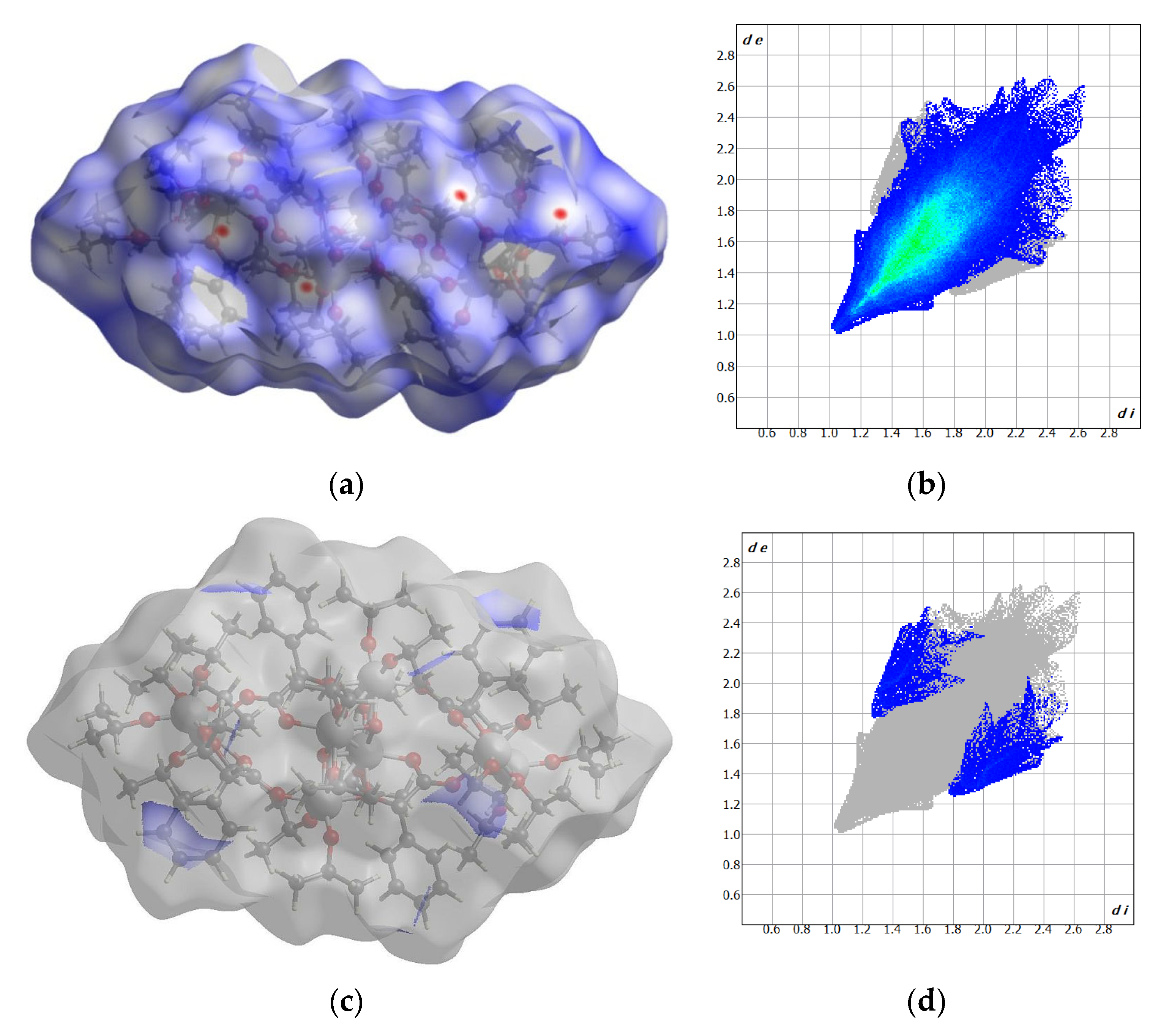 Molecules 29 01736 g003 Molecules 29 01736 g003
