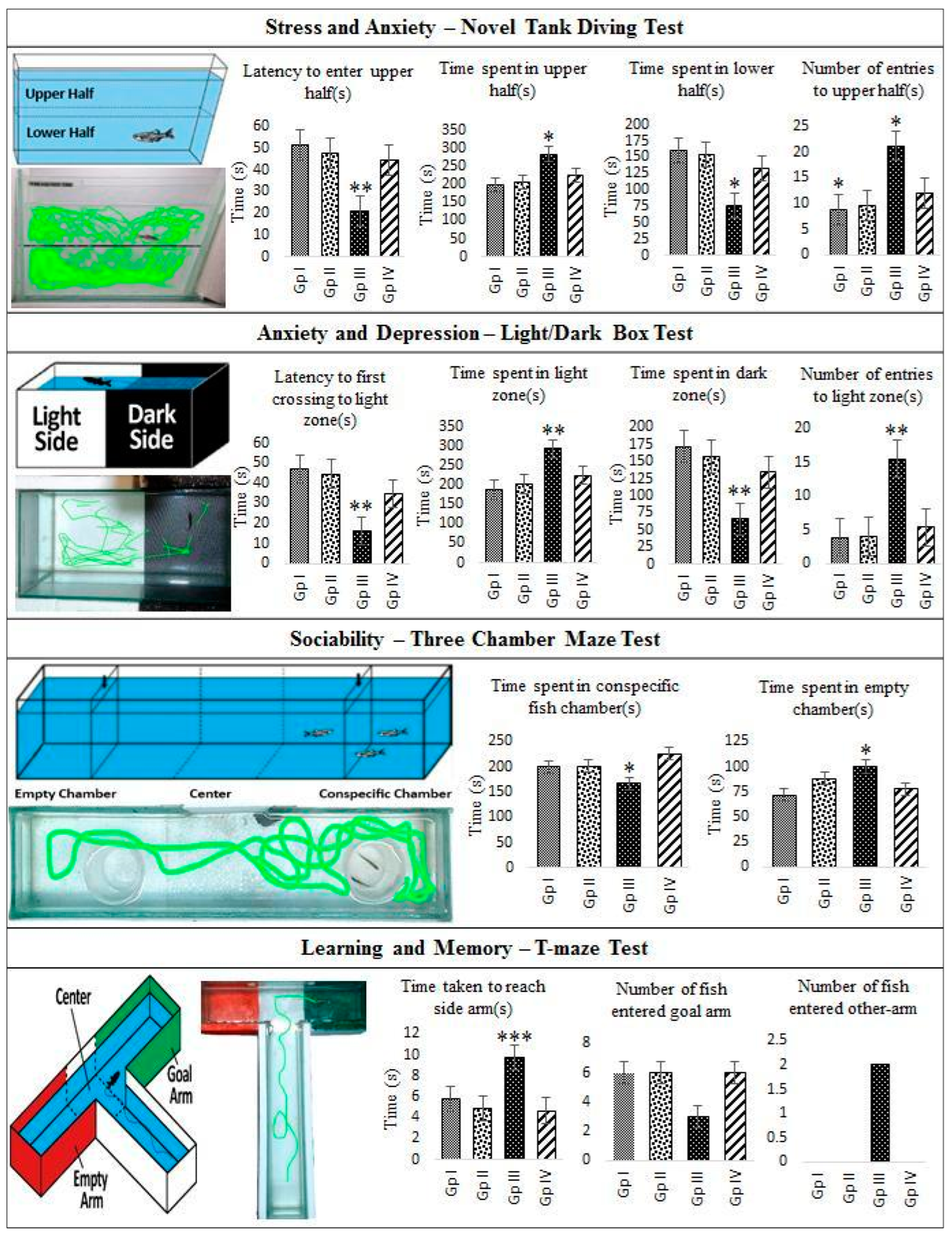 Molecules 29 01737 g005