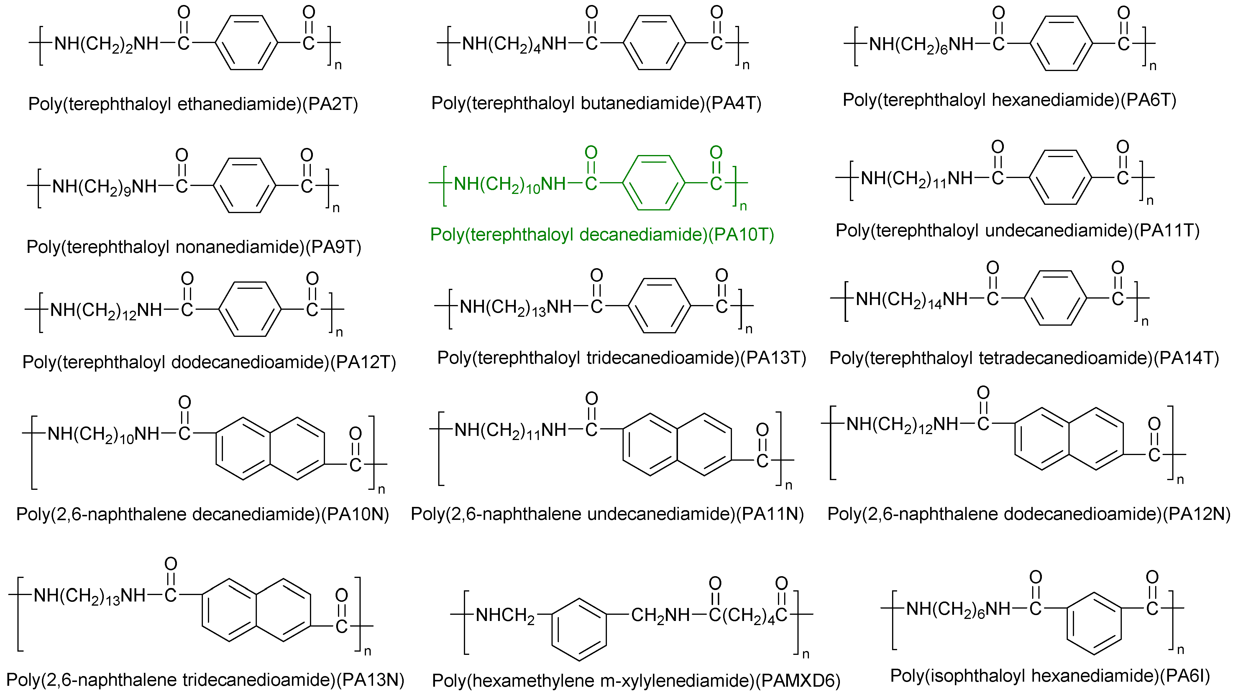 Molecules 29 01742 g002