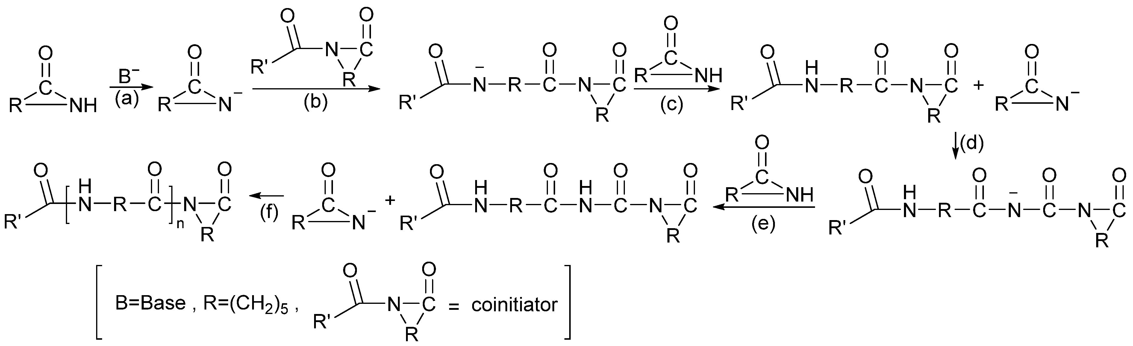 Molecules 29 01742 g007