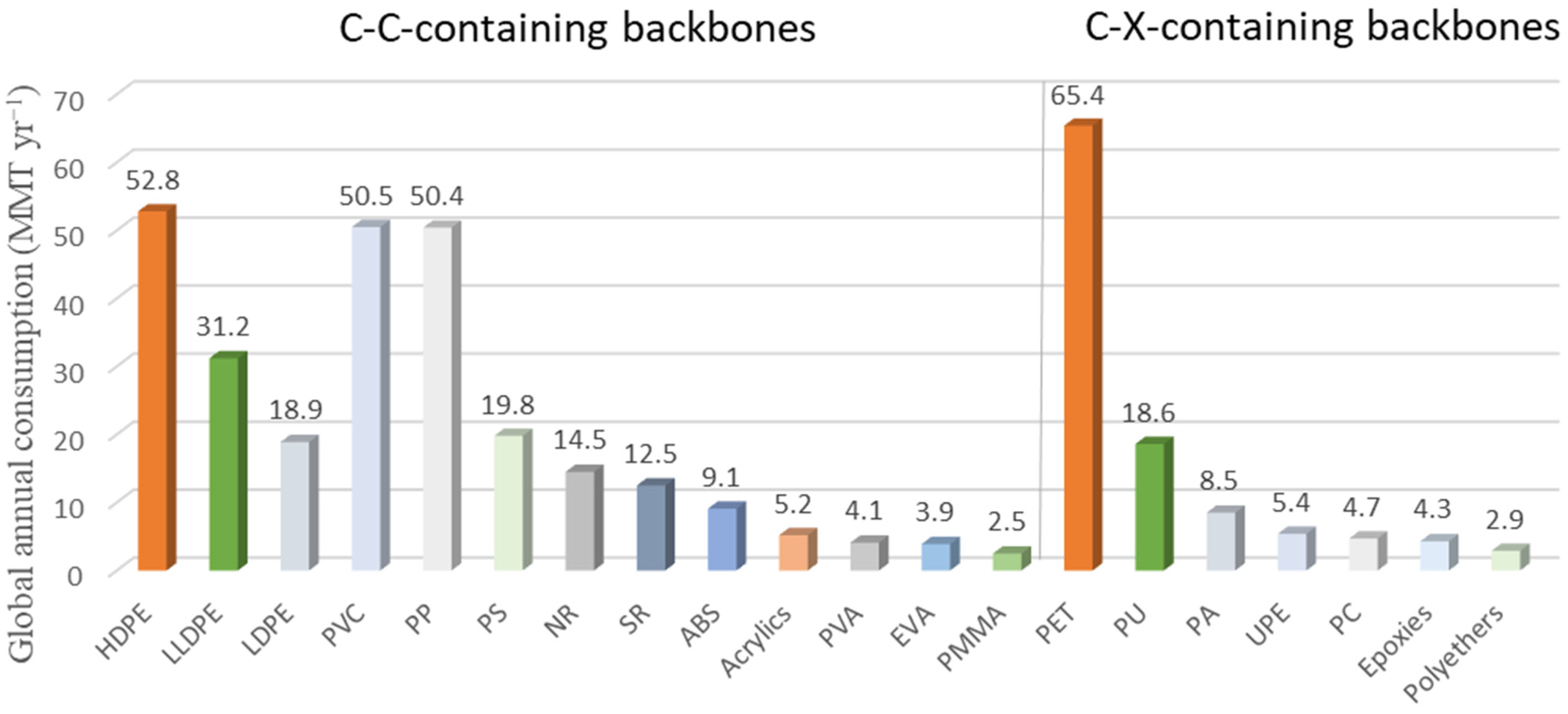 Molecules 29 01742 g010