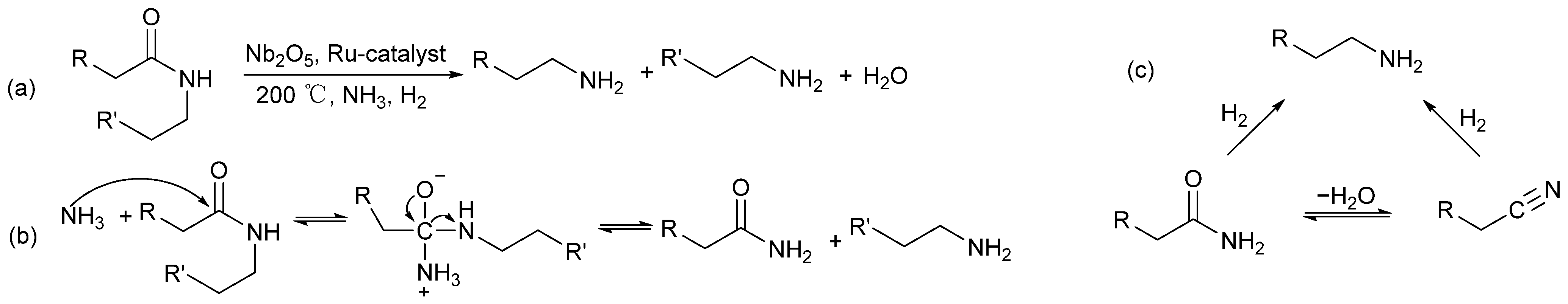 Molecules 29 01742 g018