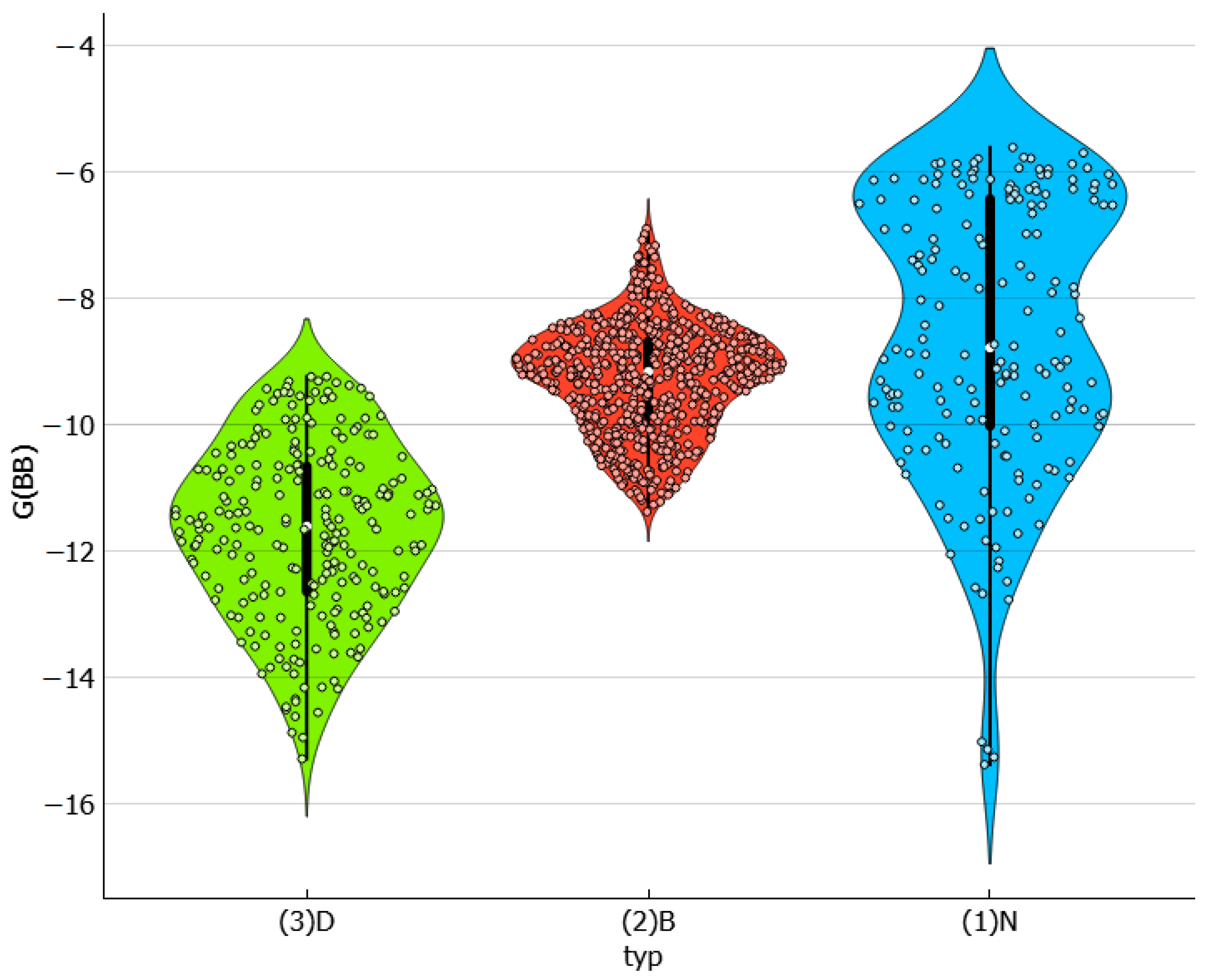 Molecules 29 01743 g006