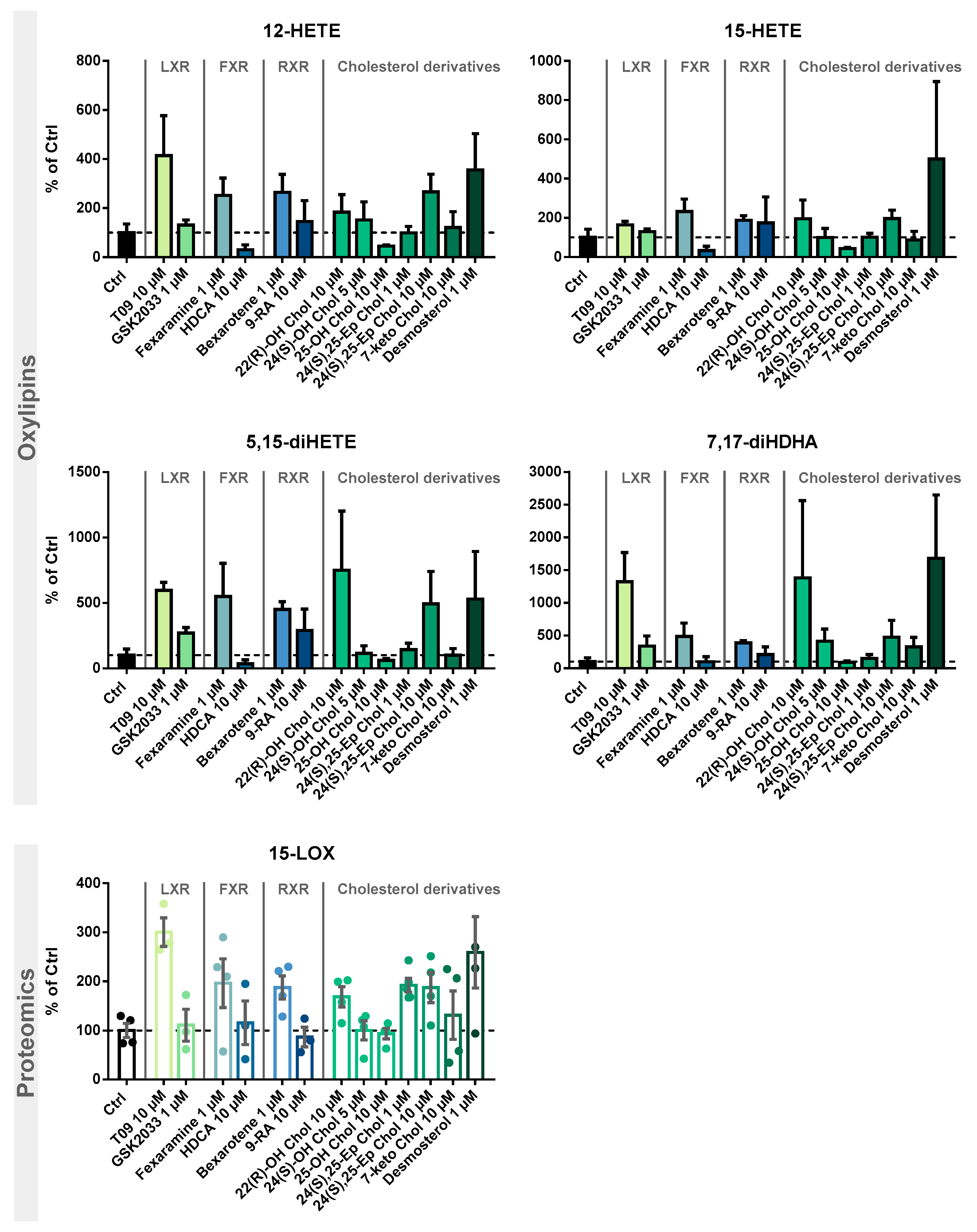 Molecules 29 01745 g005