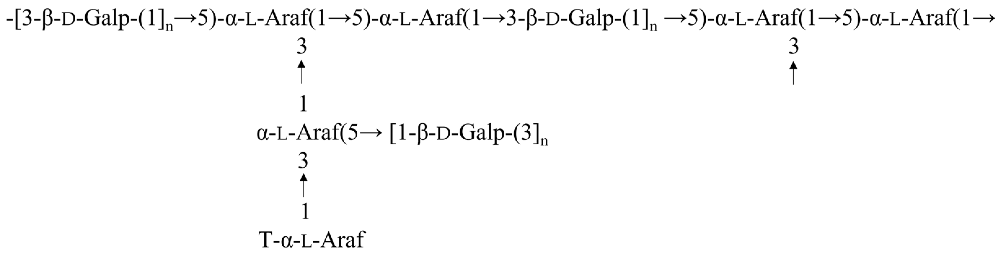 Molecules 29 01751 g004