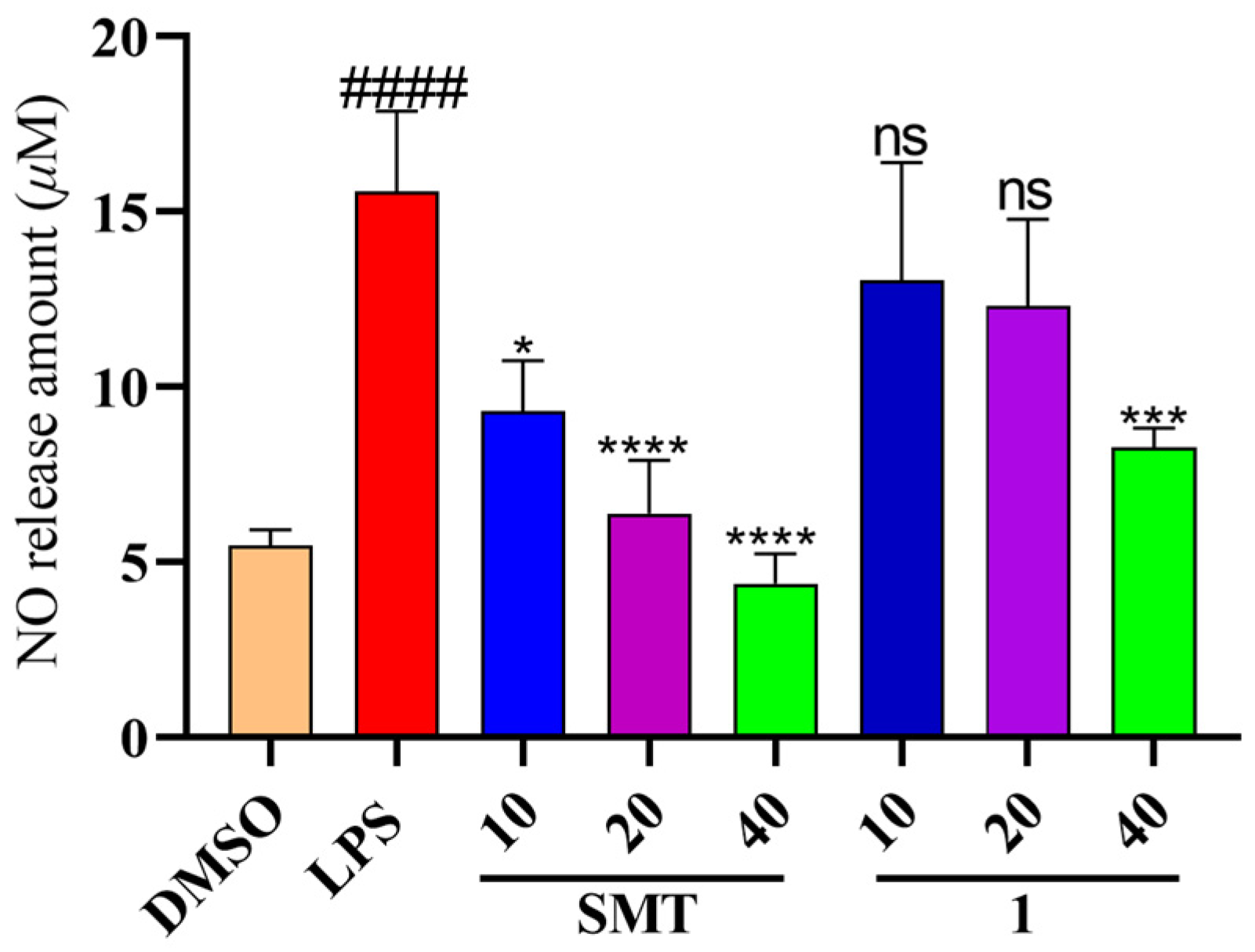 Molecules 29 01756 g005