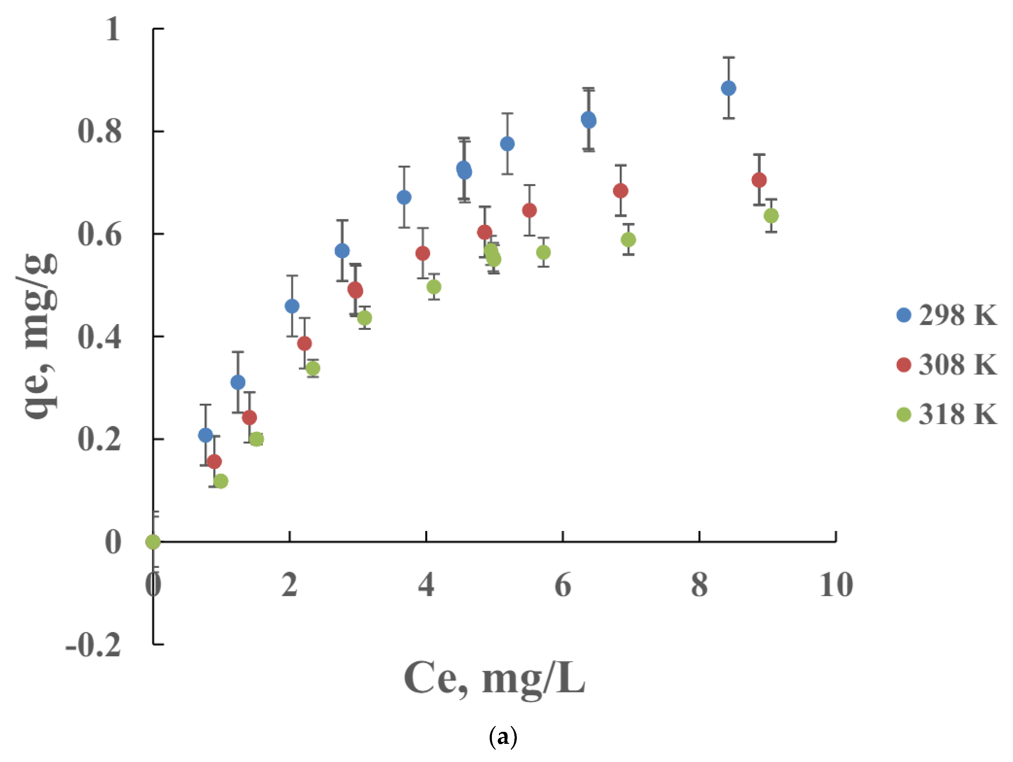 Molecules 29 01760 g002a