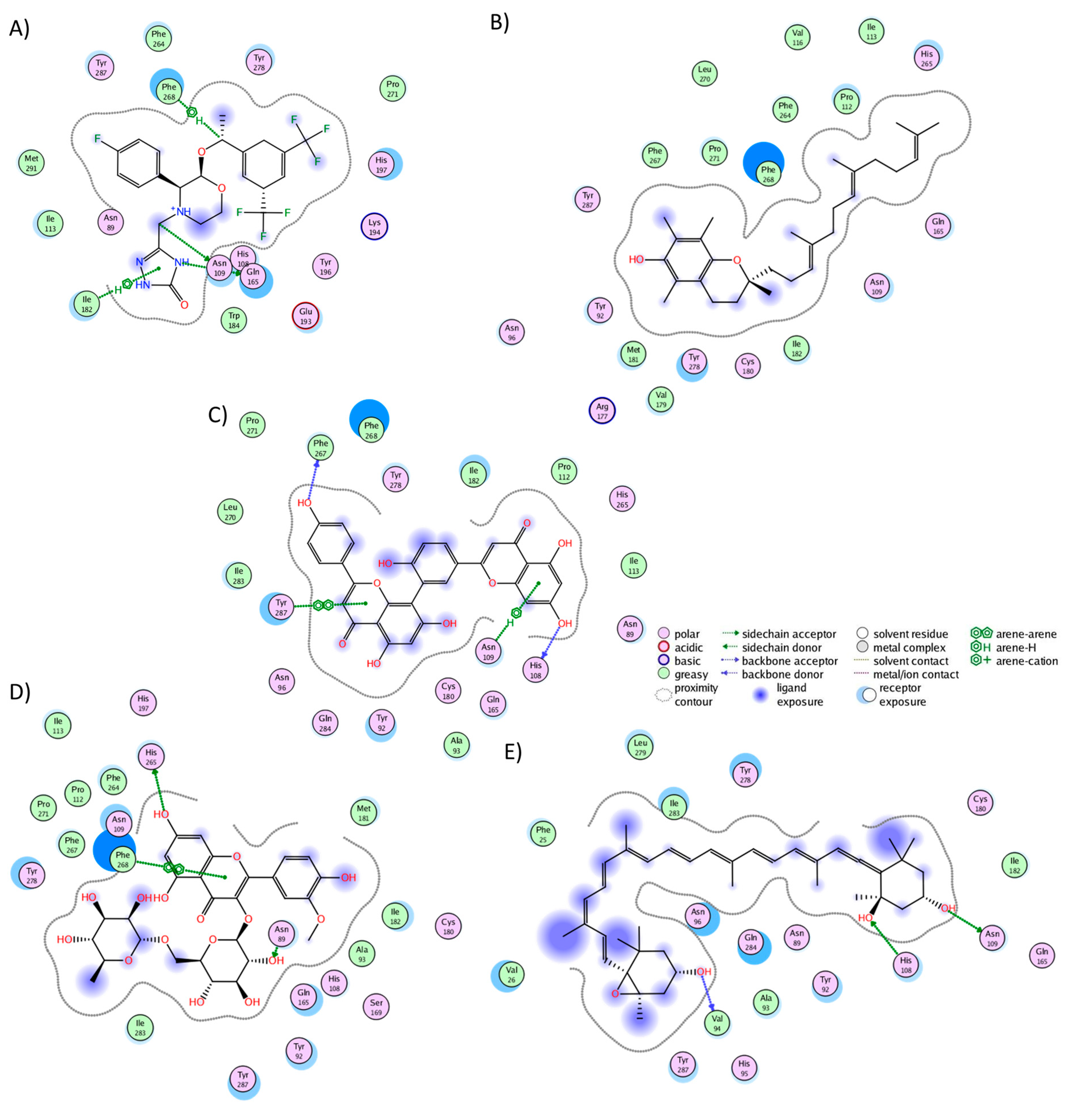 Molecules 29 01765 g002
