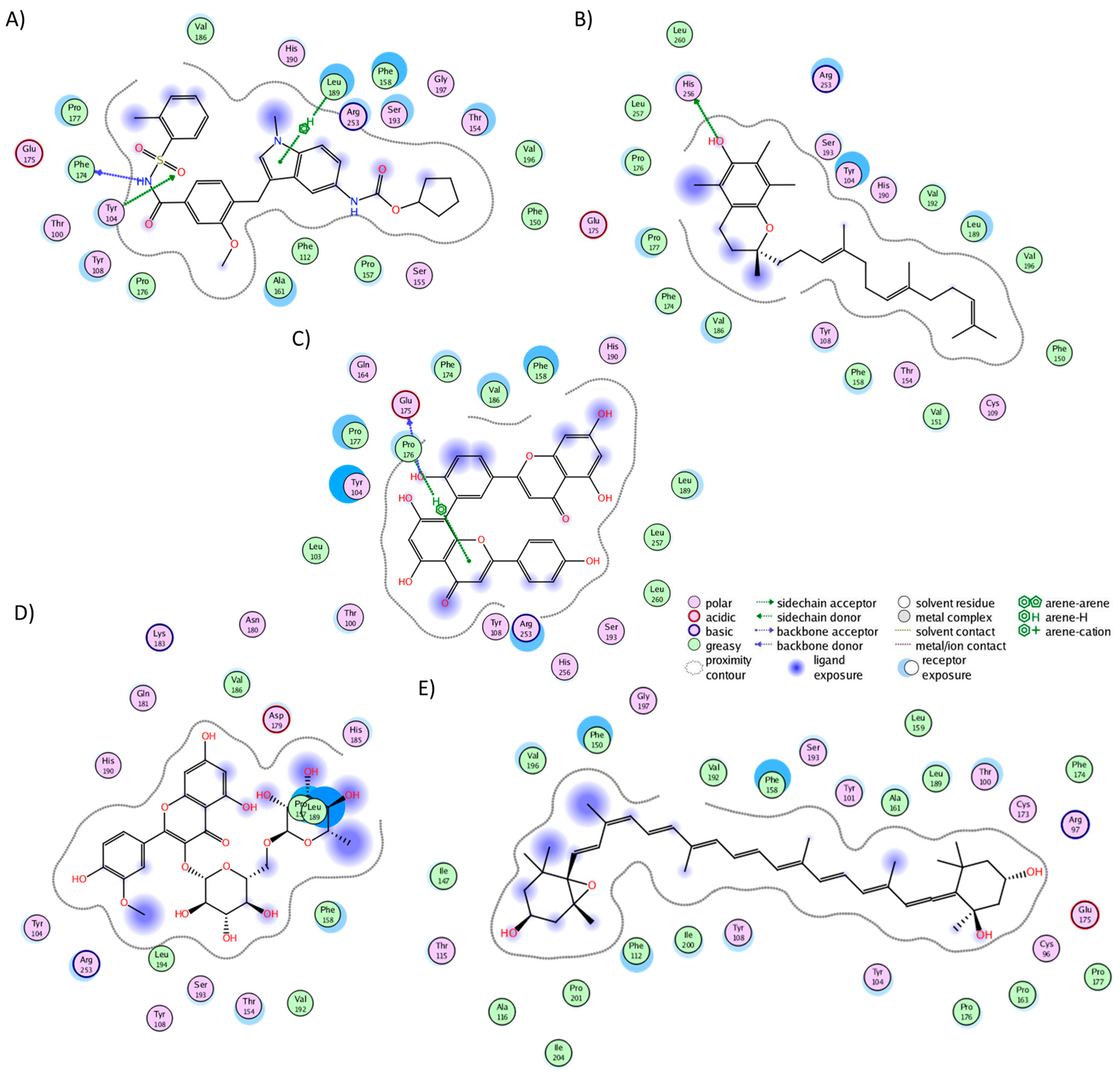 Molecules 29 01765 g003