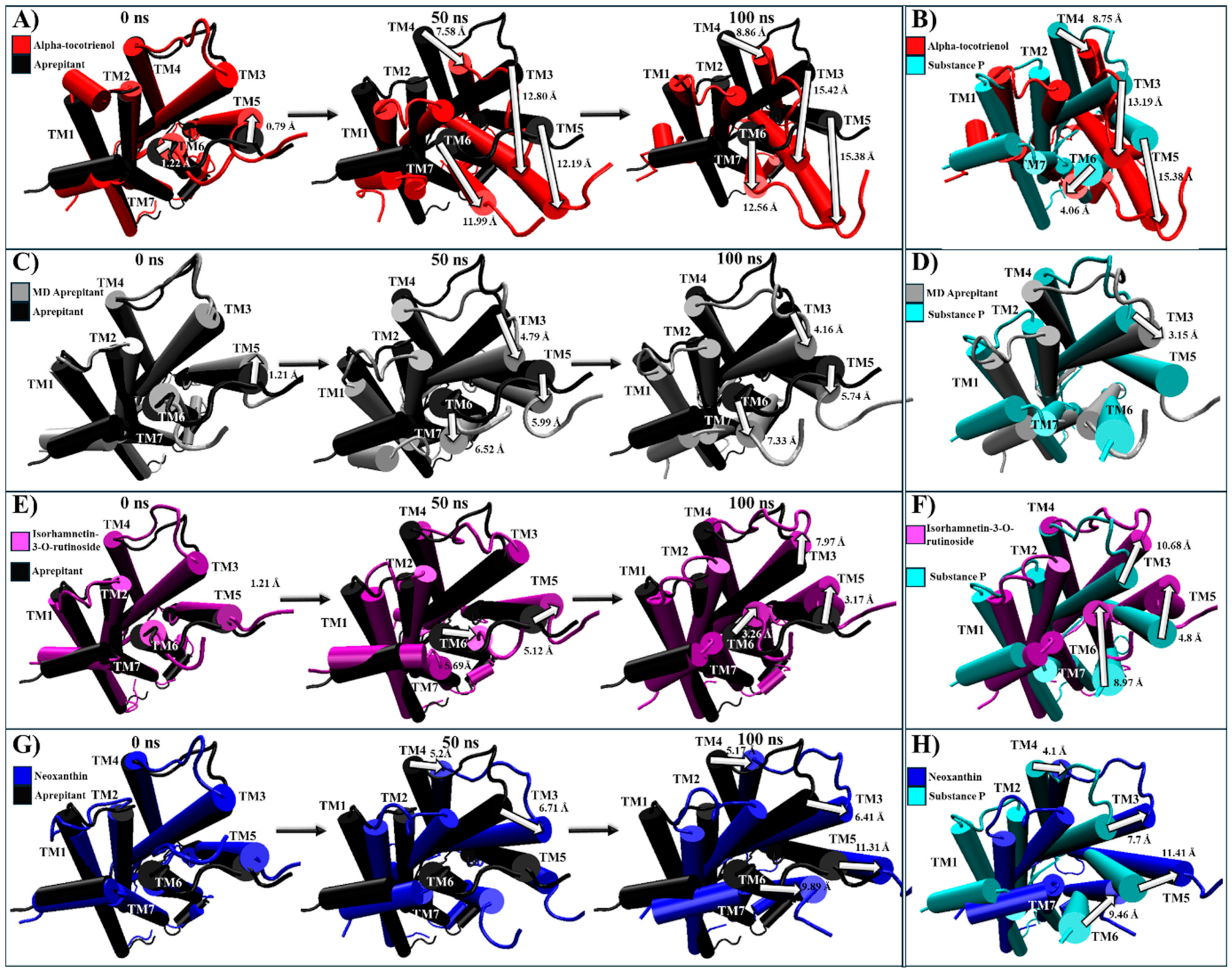 Molecules 29 01765 g007