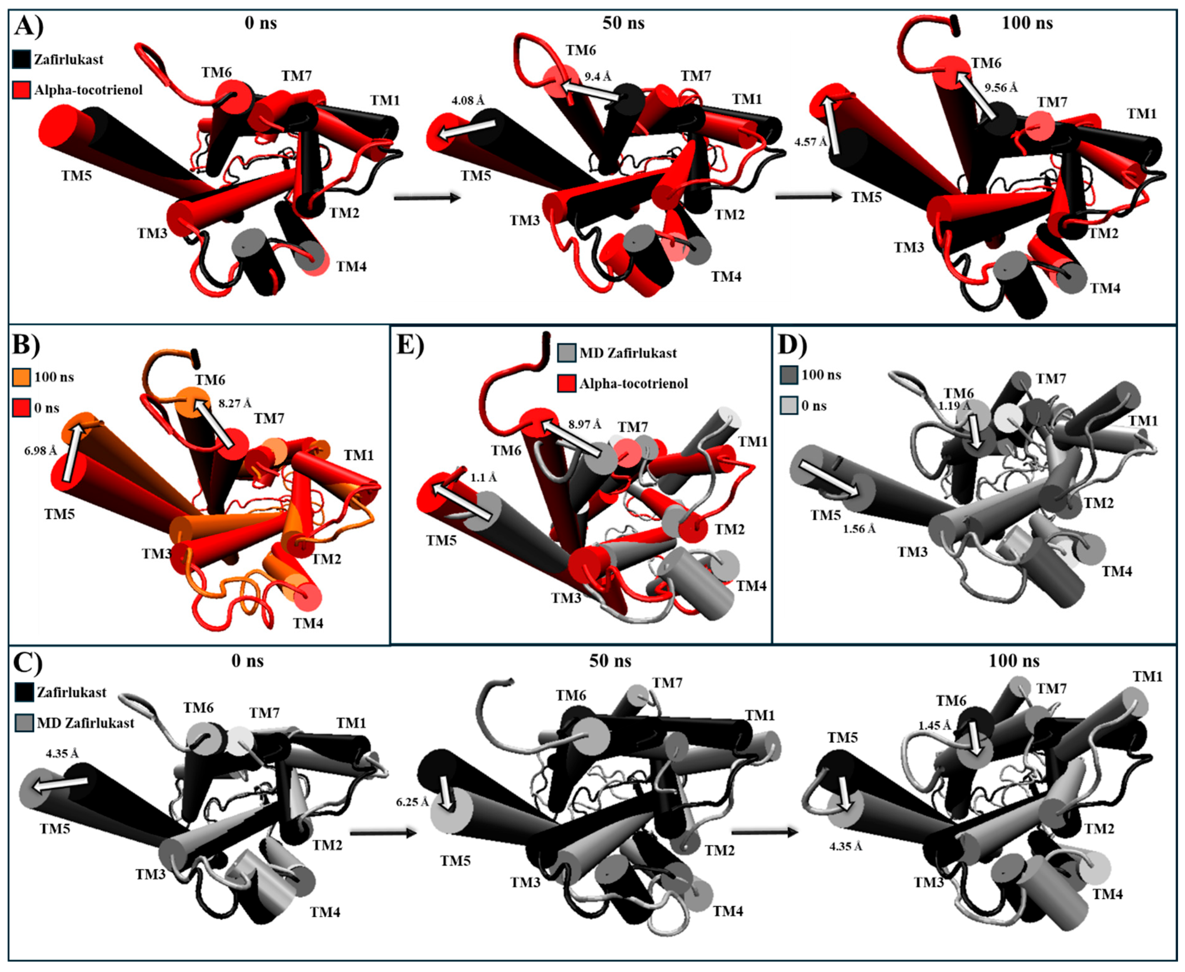 Molecules 29 01765 g008