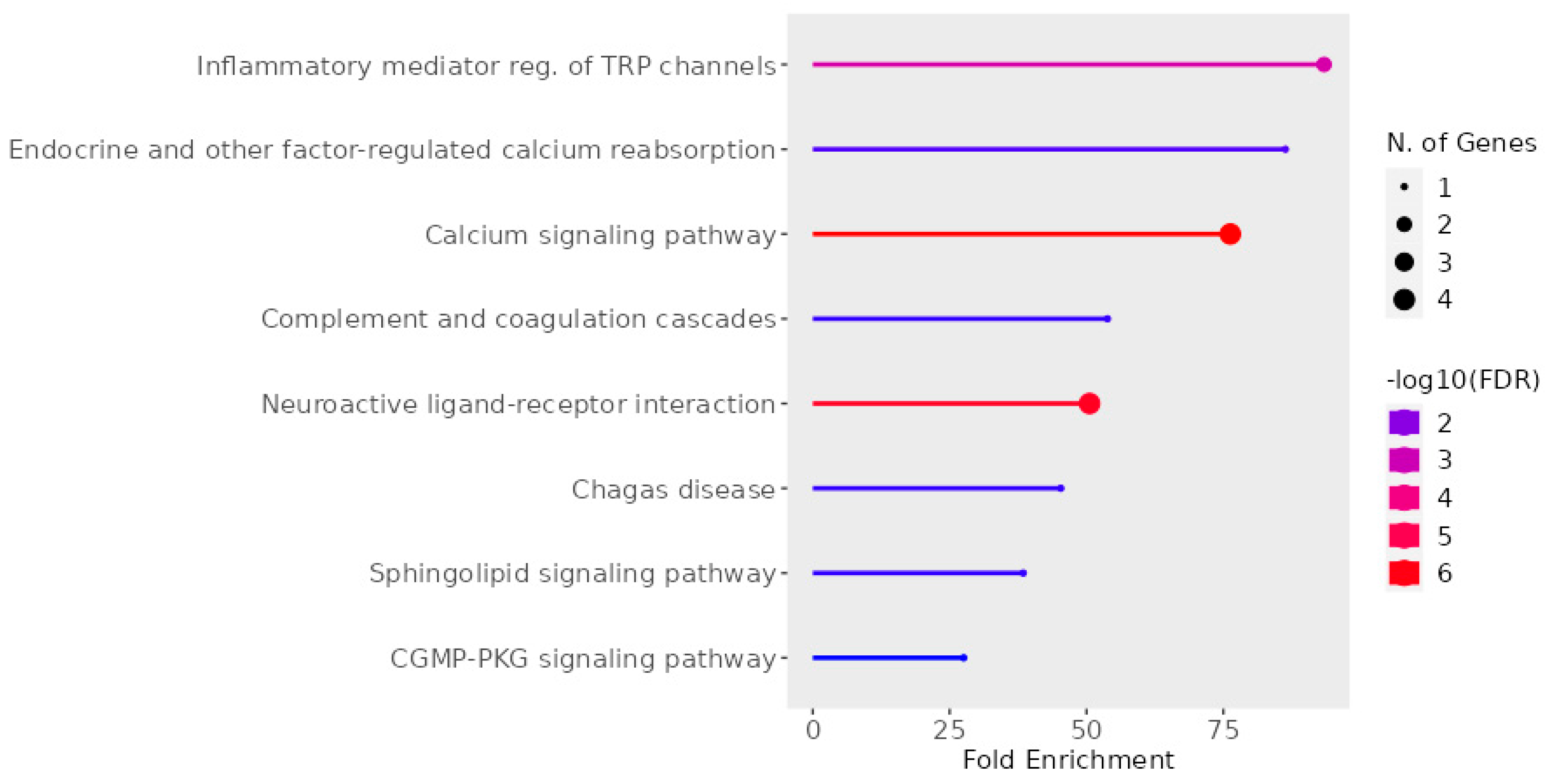 Molecules 29 01765 g011