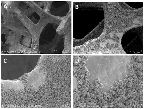 Nitnol Tio2 Application of TiO2 Supported on Nickel Foam for Limitation of NOx in ...