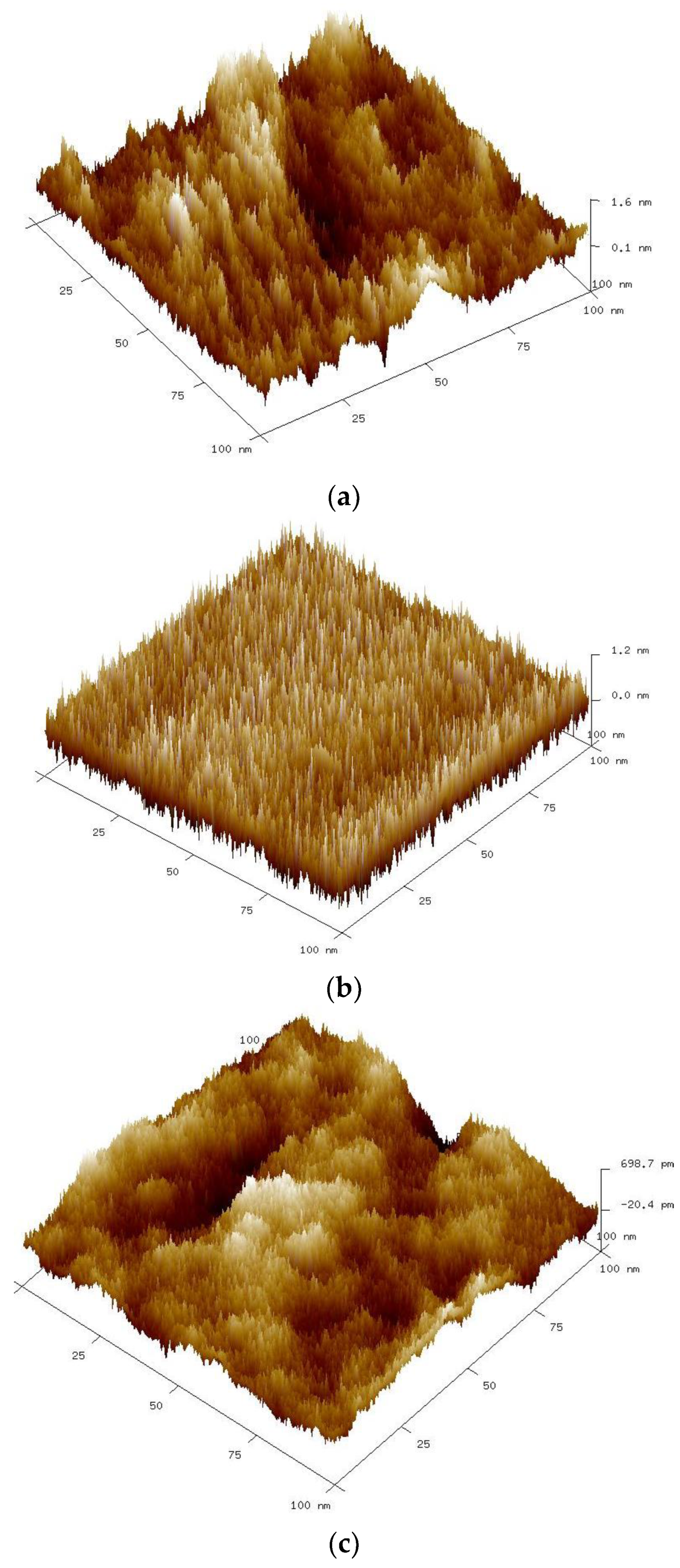 Molecules 29 01766 g005