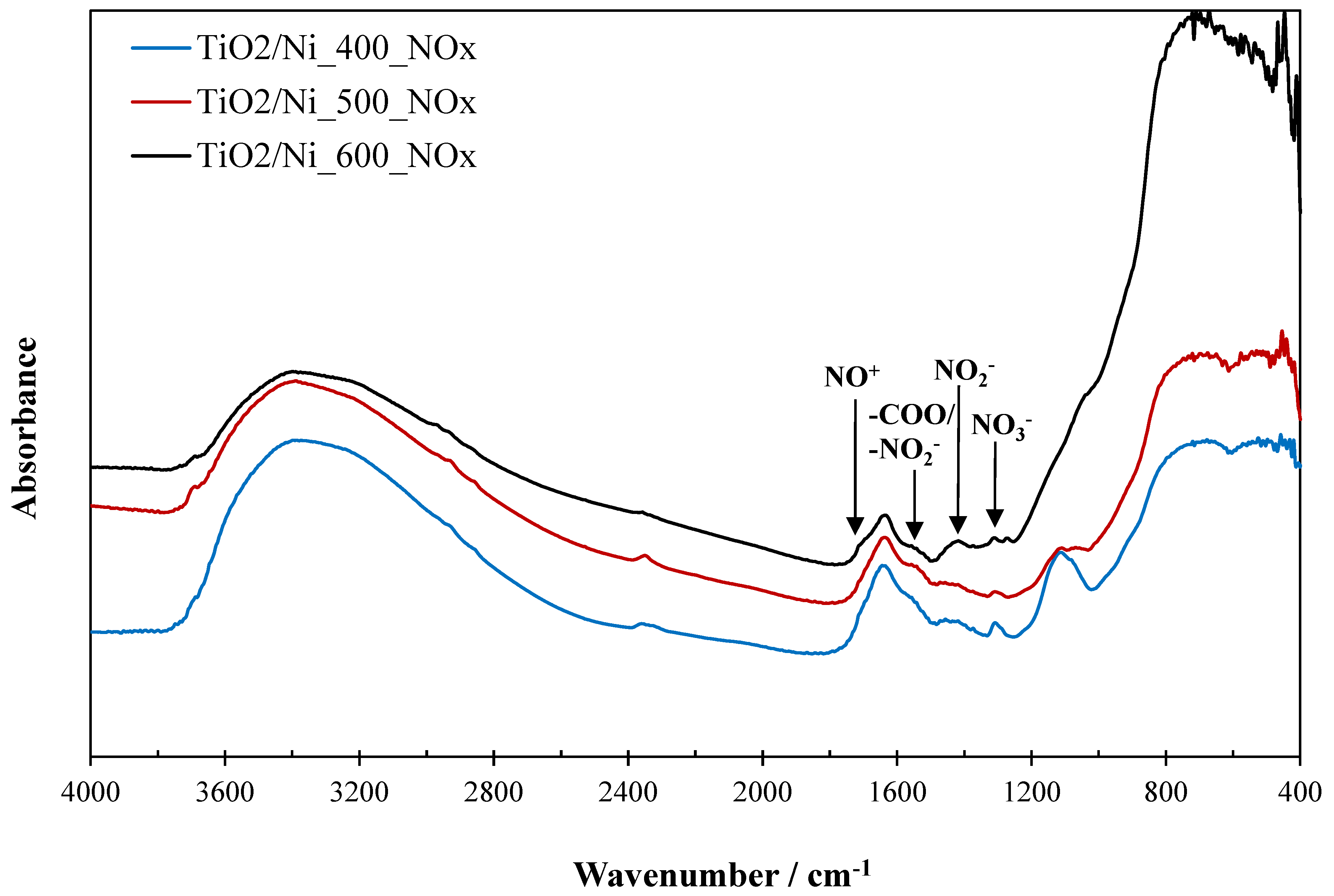 Molecules 29 01766 g009