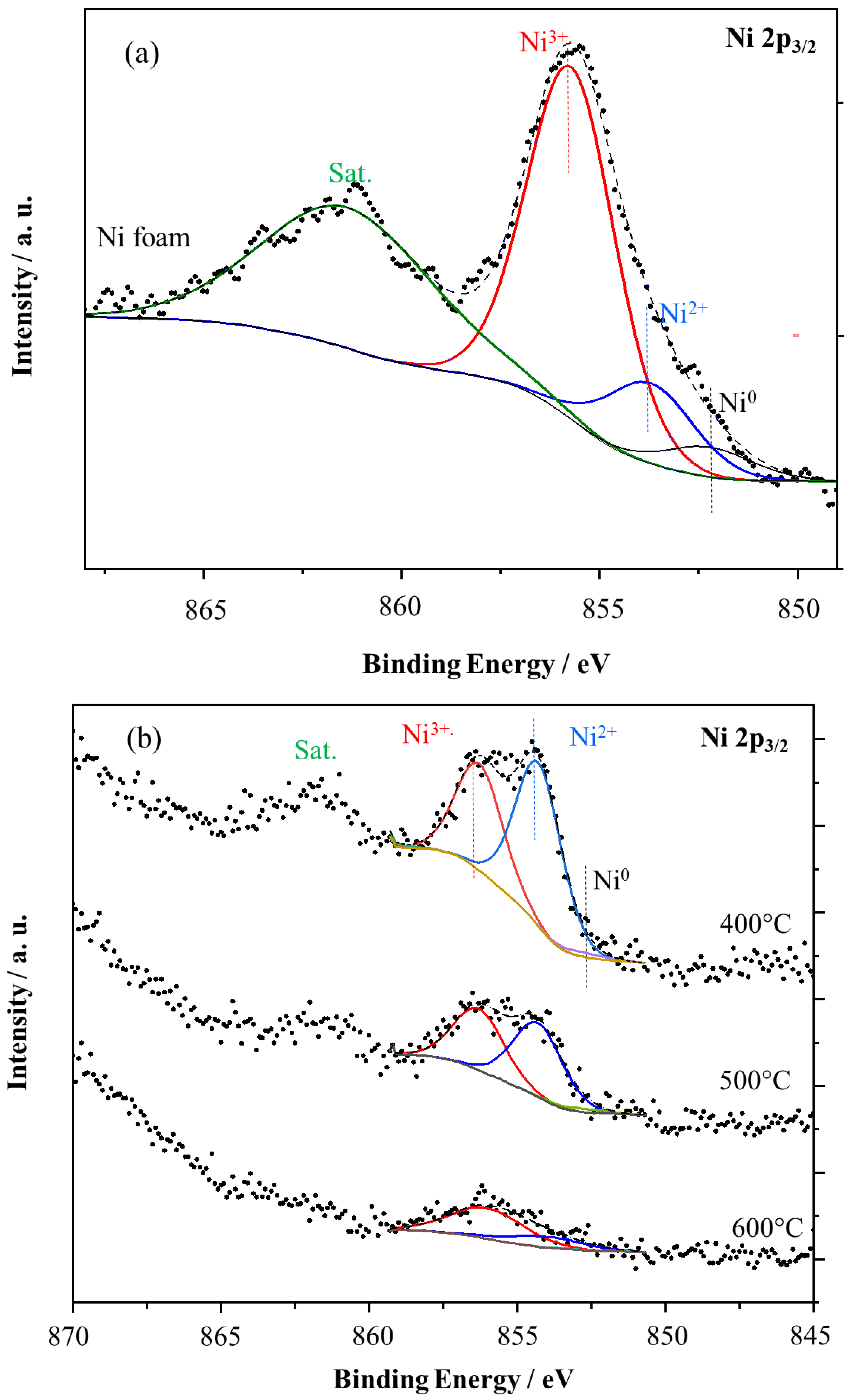 Molecules 29 01766 g010a