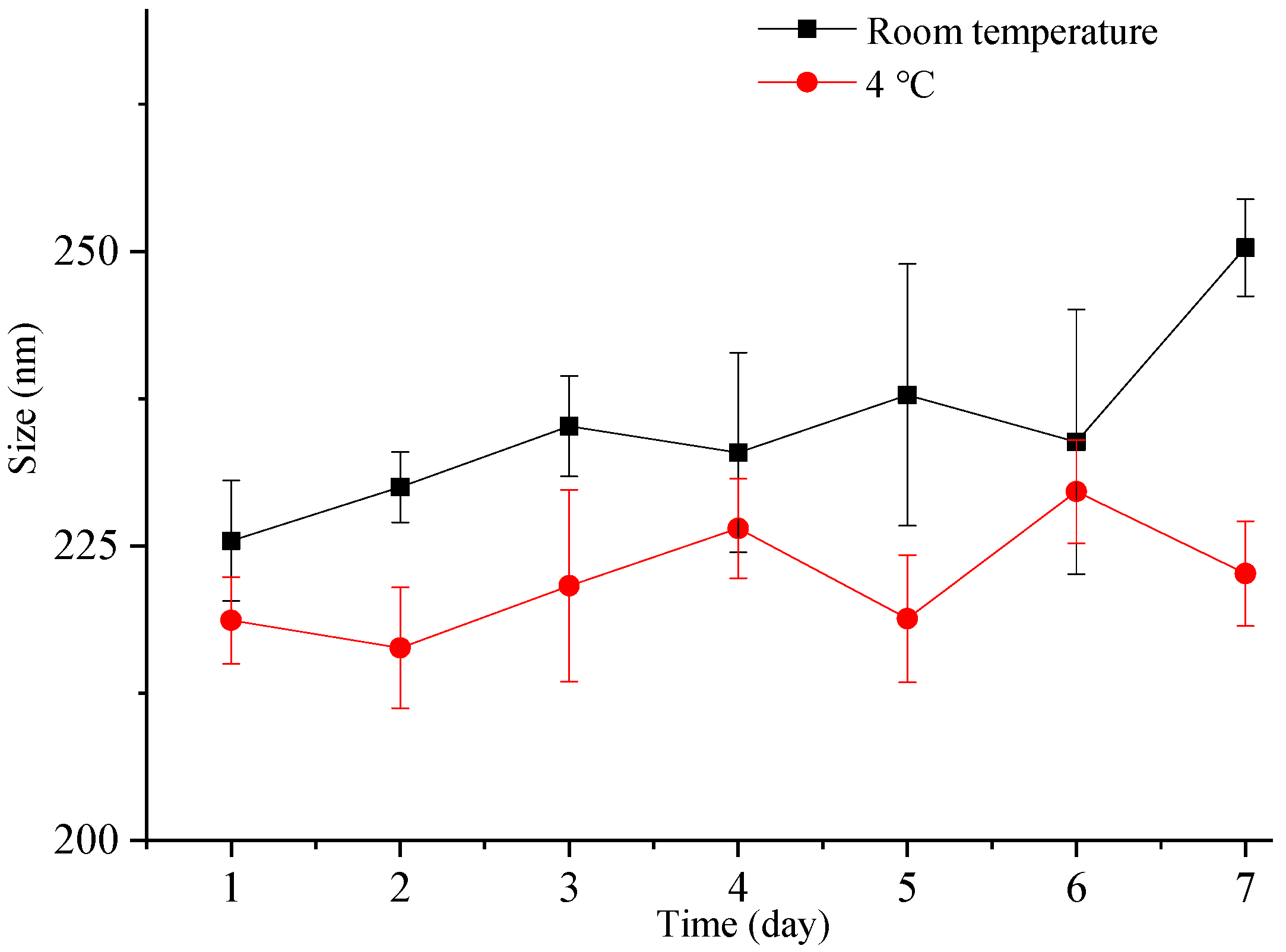 Molecules 29 01769 g004 Molecules 29 01769 g004