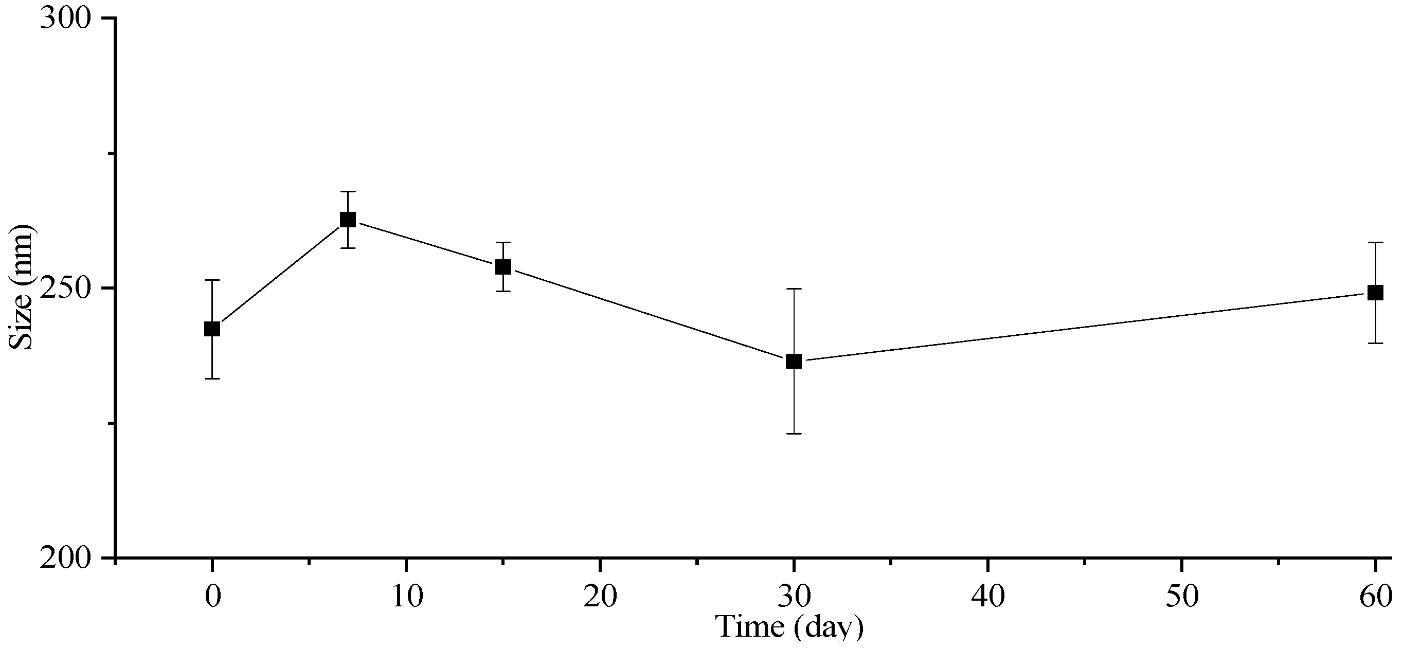 Molecules 29 01769 g005 Molecules 29 01769 g005