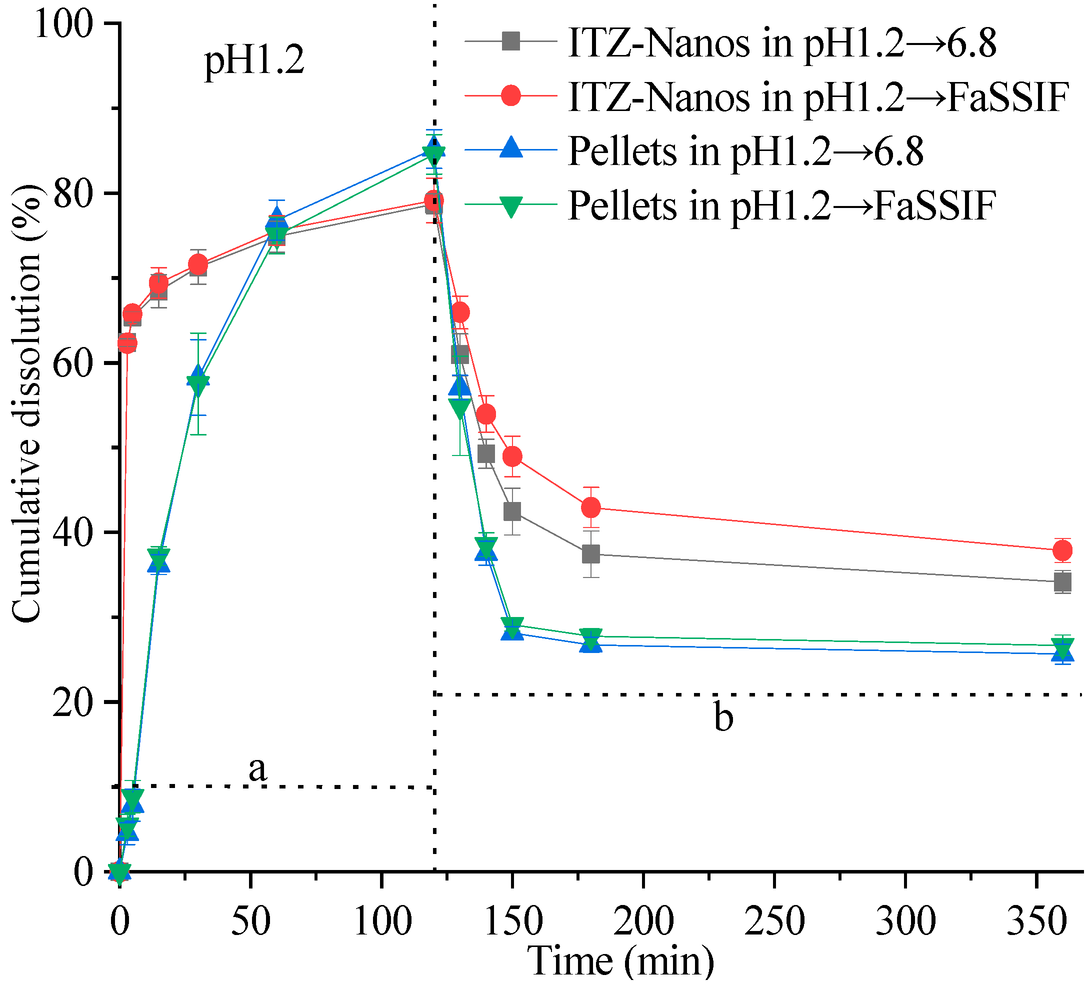 Molecules 29 01769 g006 Molecules 29 01769 g006
