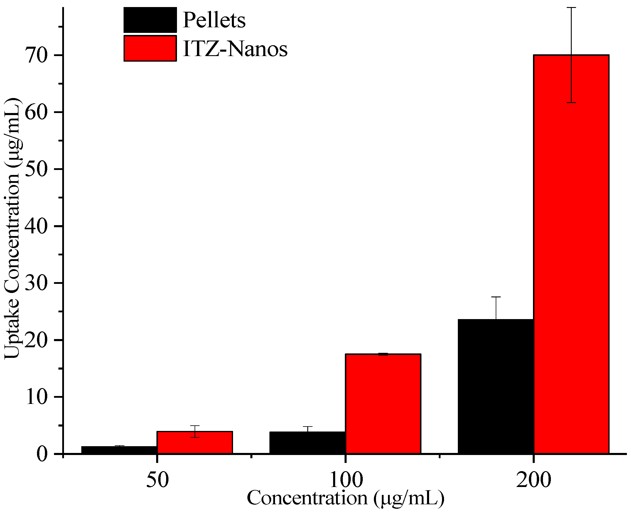 Molecules 29 01769 g007 Molecules 29 01769 g007