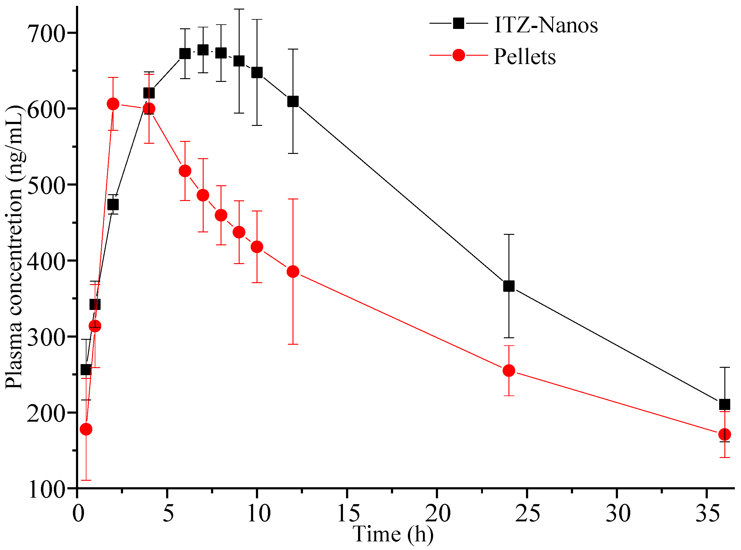 Molecules 29 01769 g008 Molecules 29 01769 g008