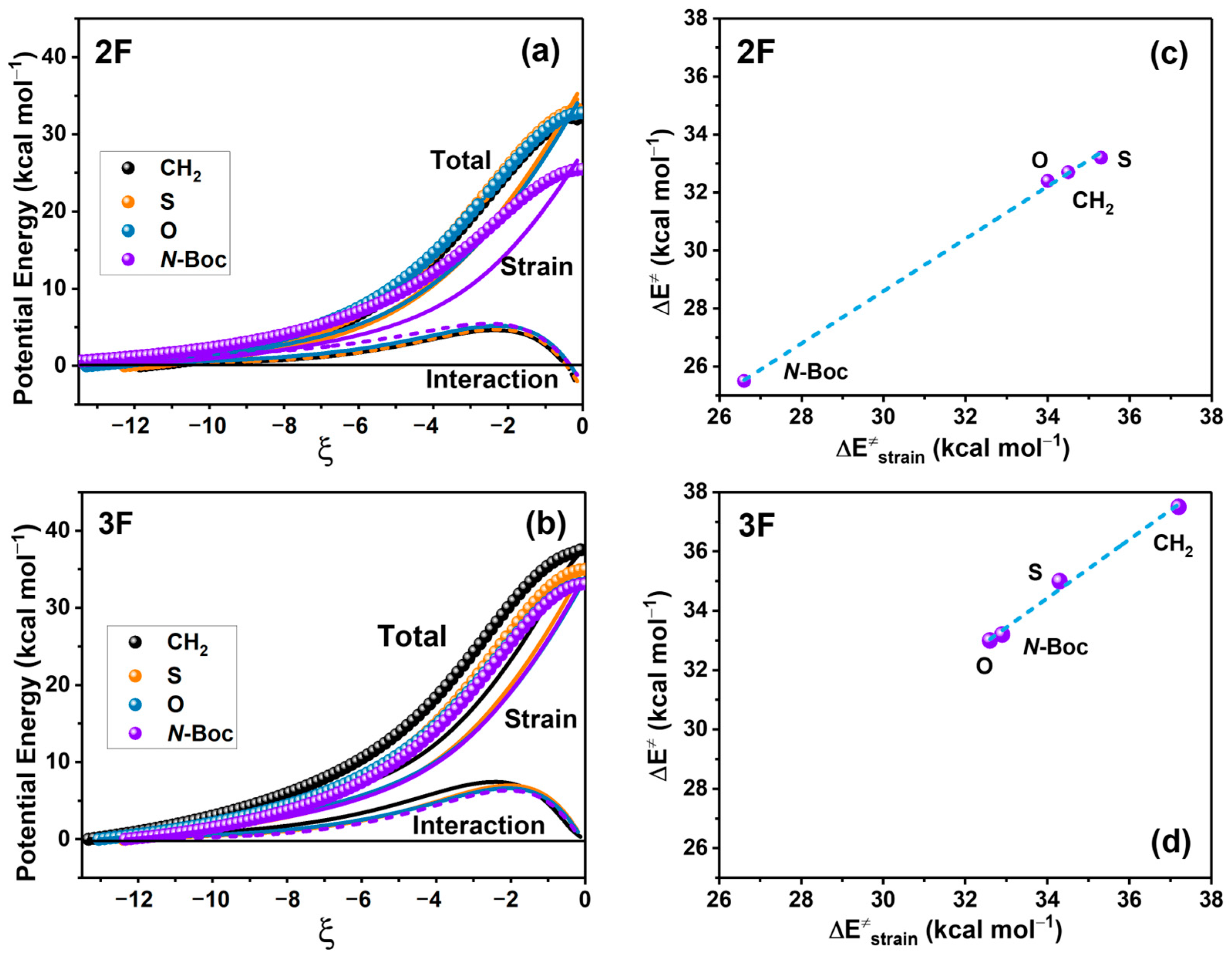 Molecules 29 01770 g004