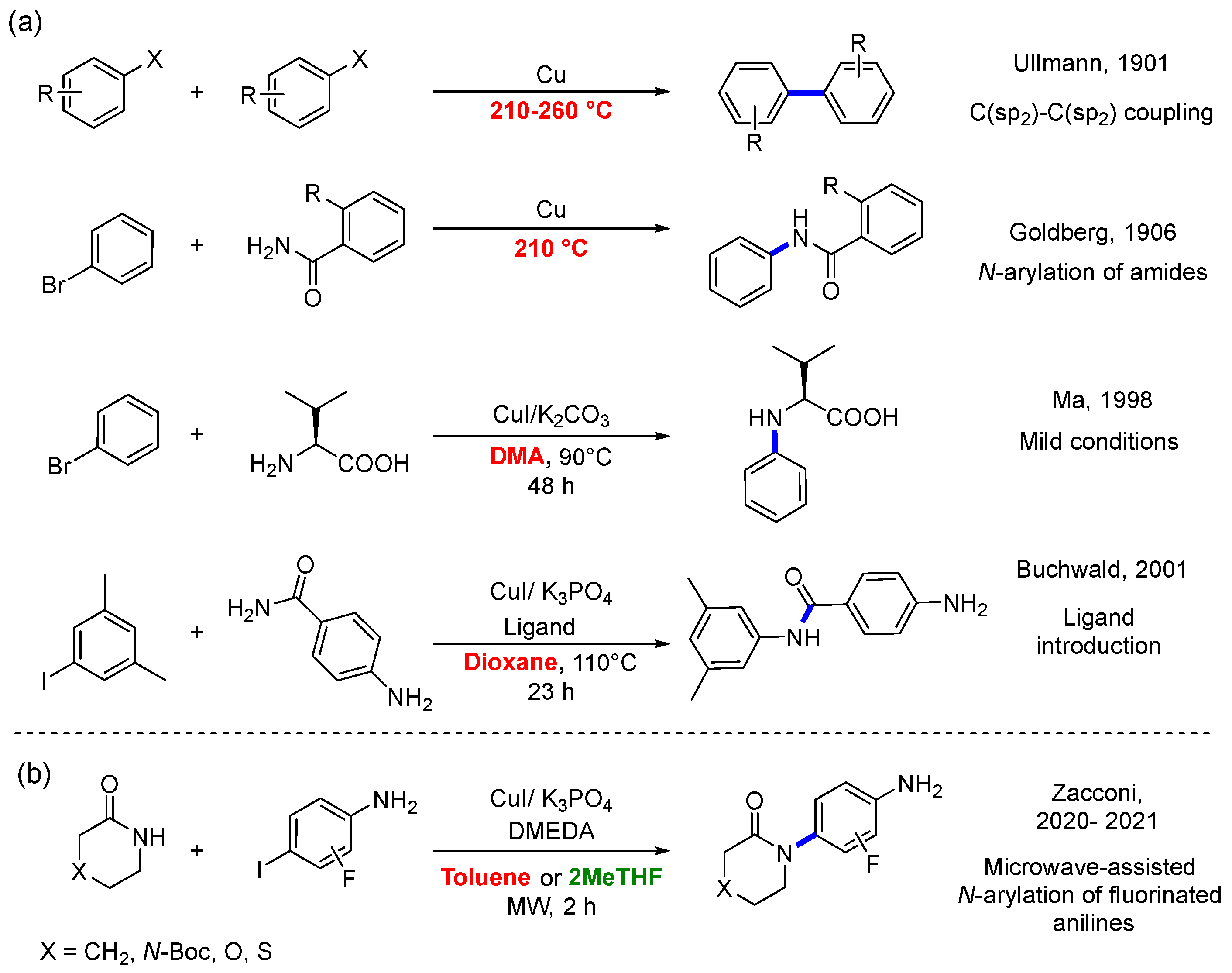 Molecules 29 01770 sch001