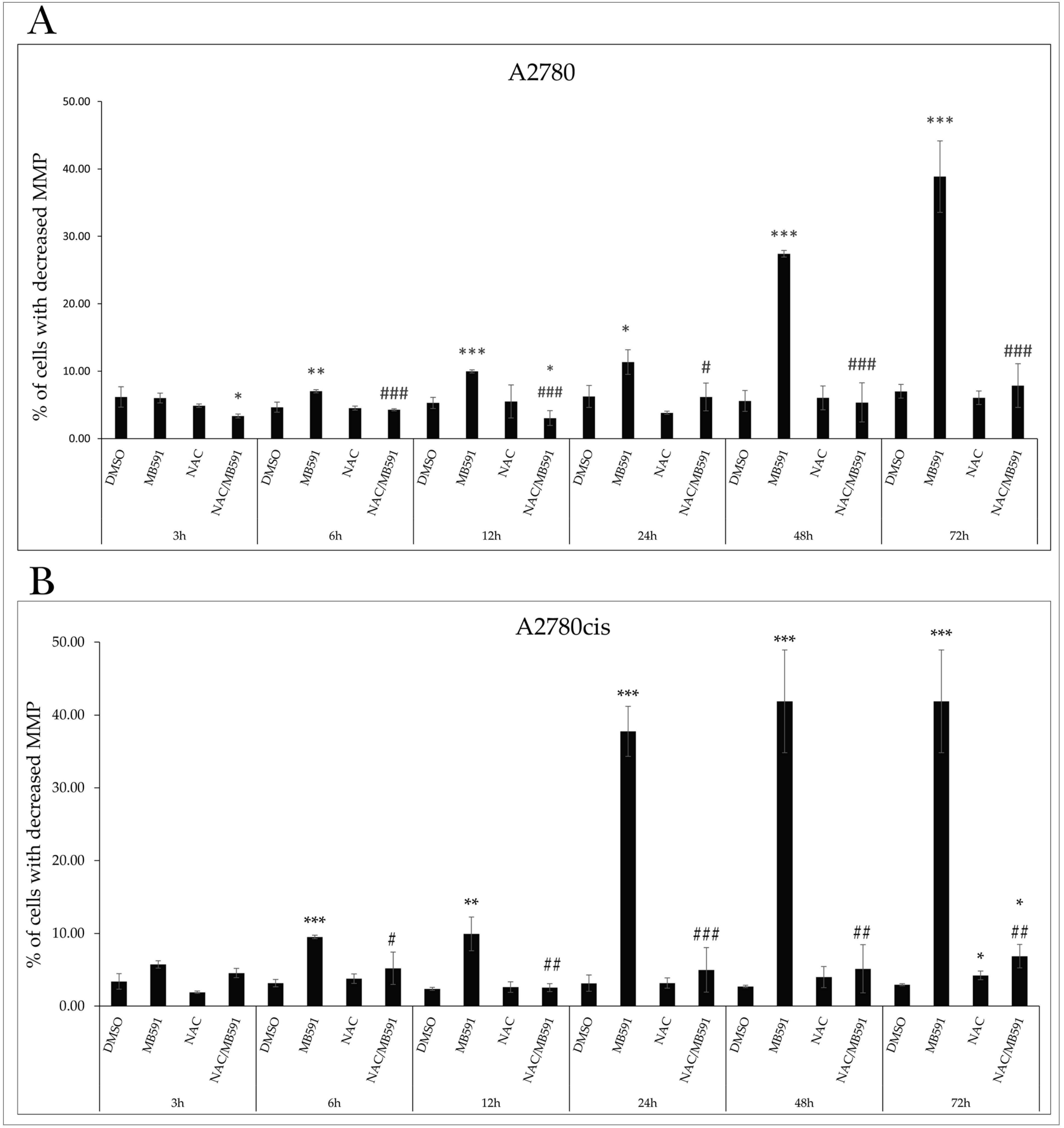 Molecules 29 01773 g009