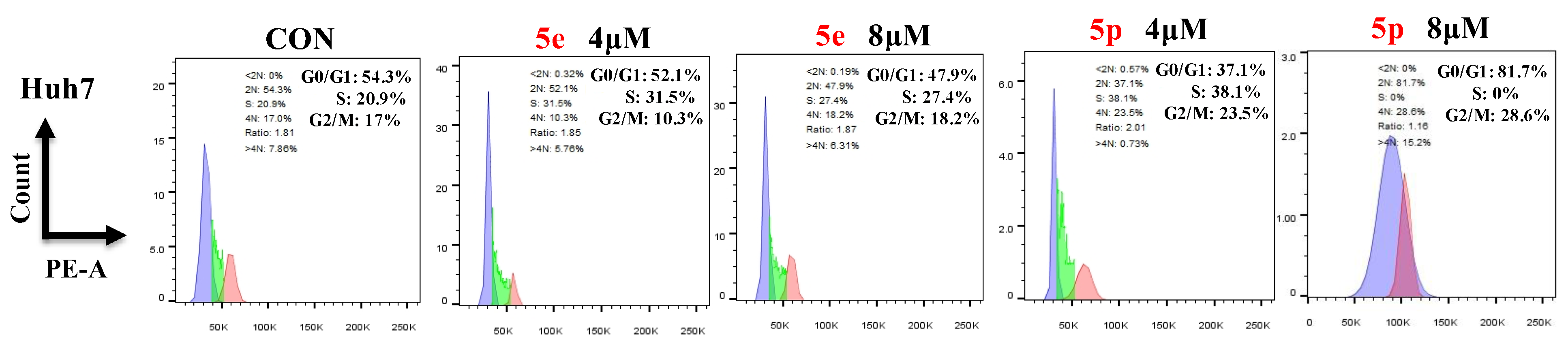 Molecules 29 01779 g005
