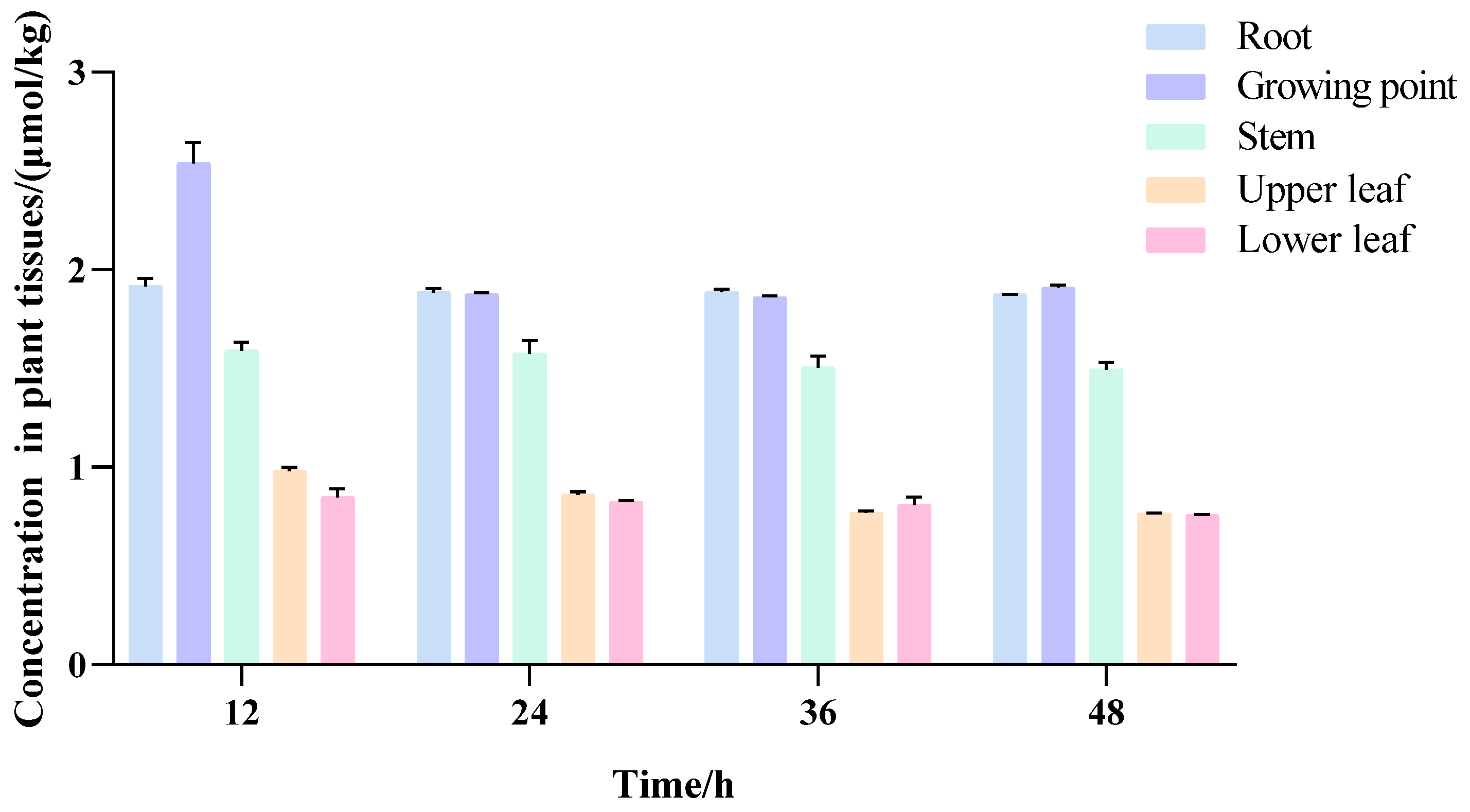 Molecules 29 01780 g005