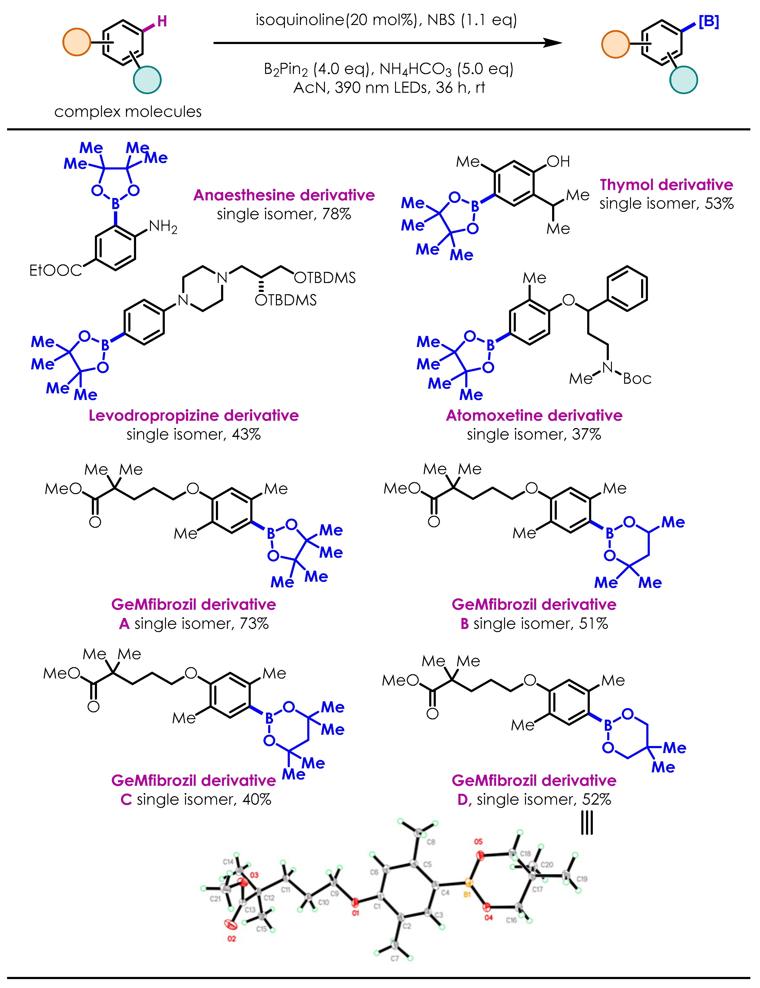 Molecules 29 01783 g002