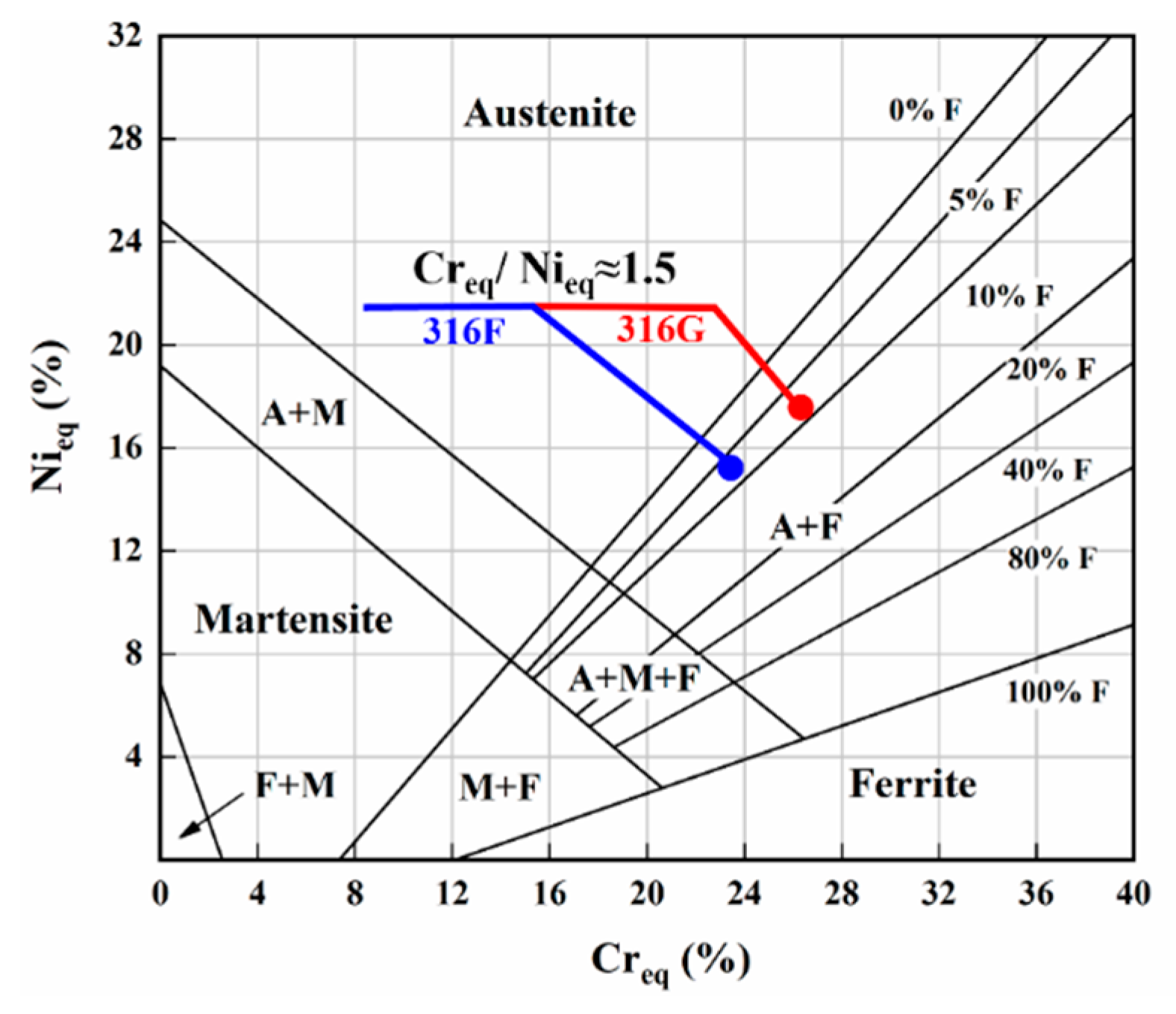 Molecules 29 01785 g010