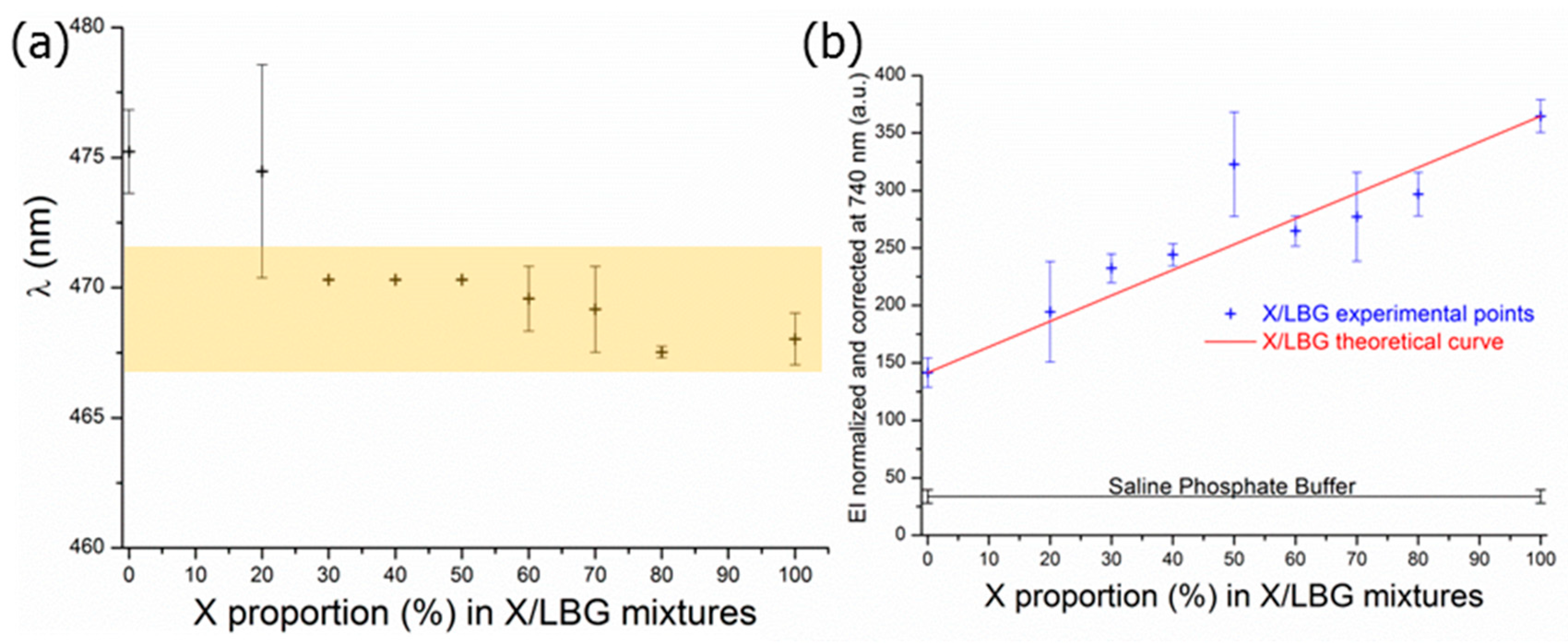 Molecules 29 01787 g004