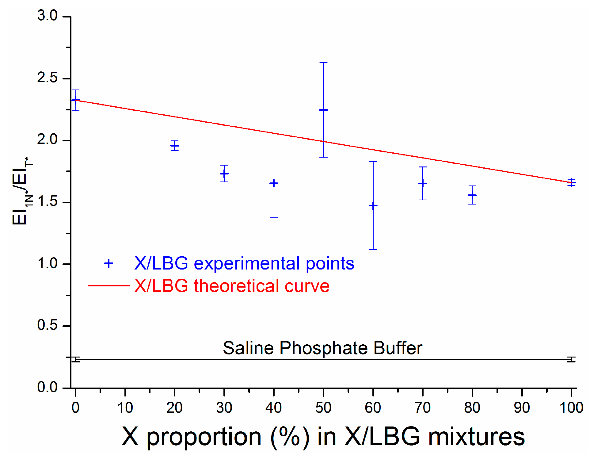 Molecules 29 01787 g007